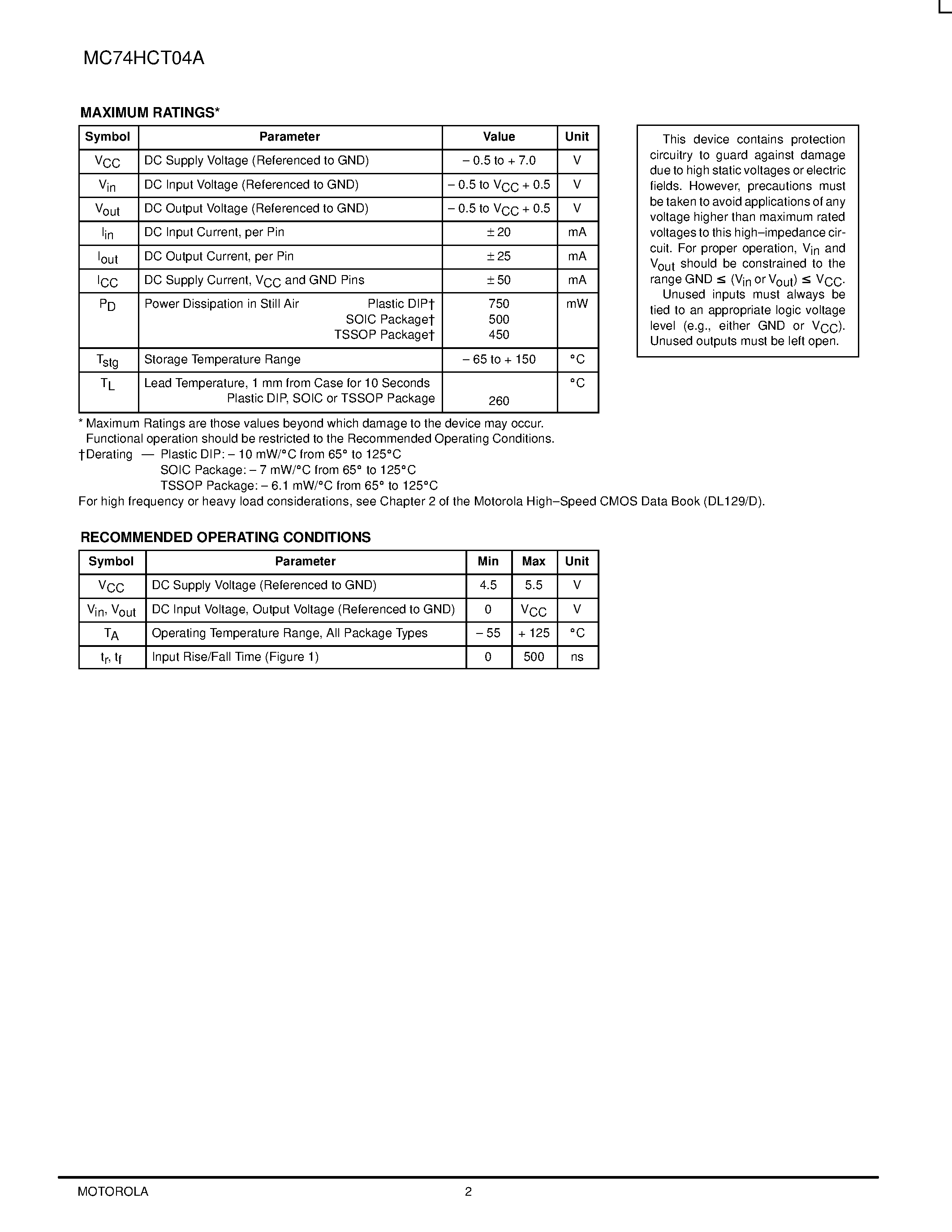 Даташит MC74HCT04A - Hex Inverter страница 2
