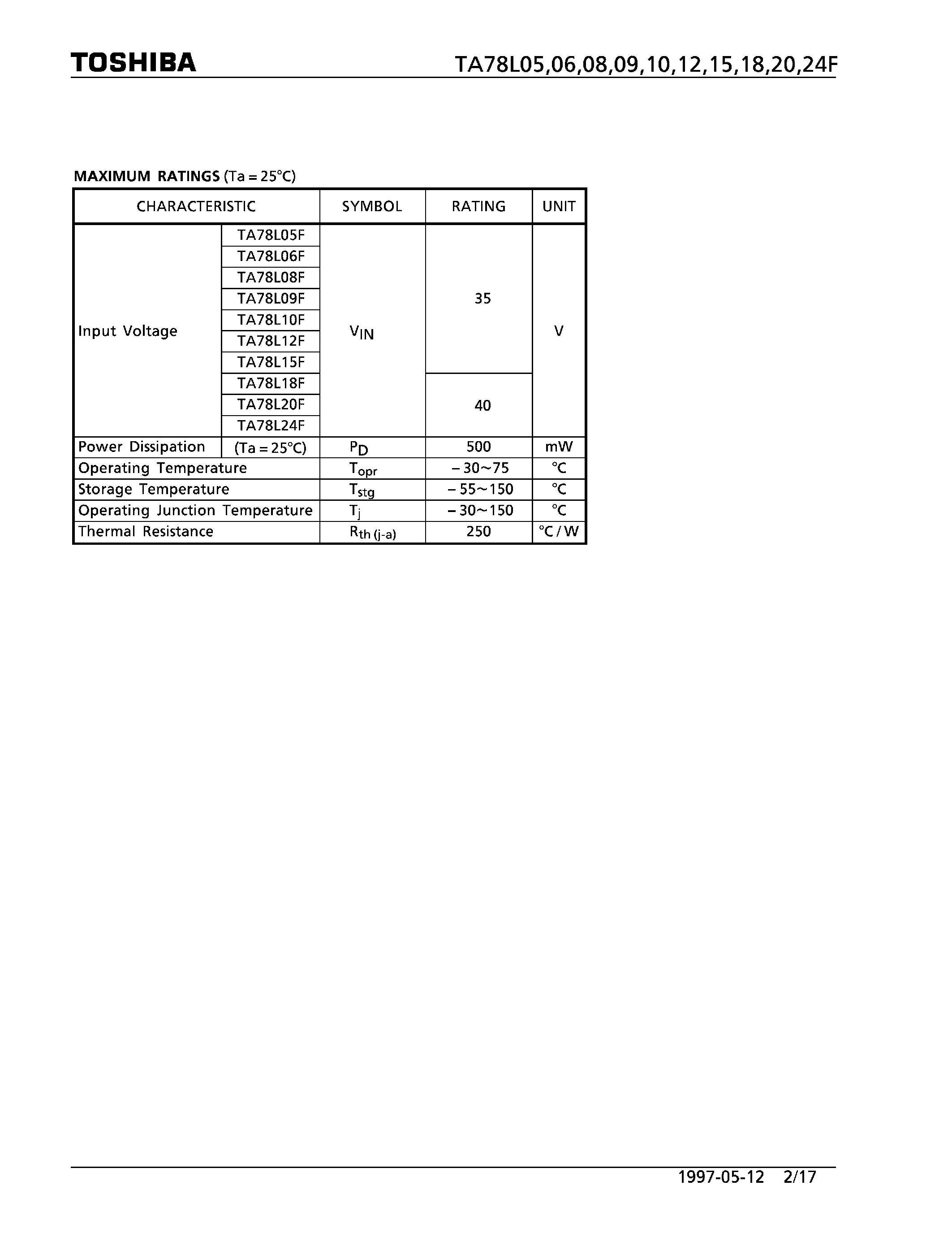 Datasheet TA78LxxF - 3-TERMINAL POSITIVE VOLTAGE REGULATORS page 2