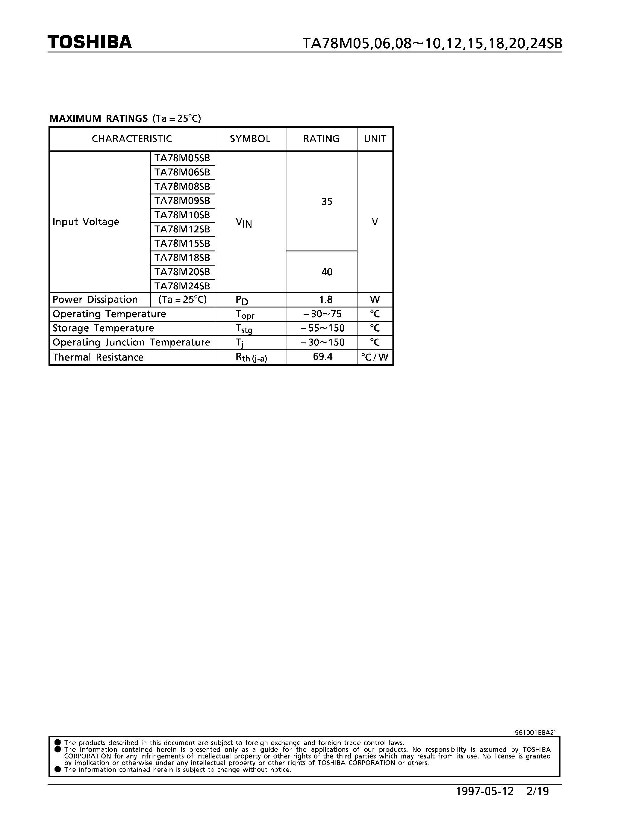 Datasheet TA78MxxSB page 2 Datasheet TA78MxxSB - 0.5A THREE TERMINAL PLSITIVE VOLTAGE REGULATORS page 2