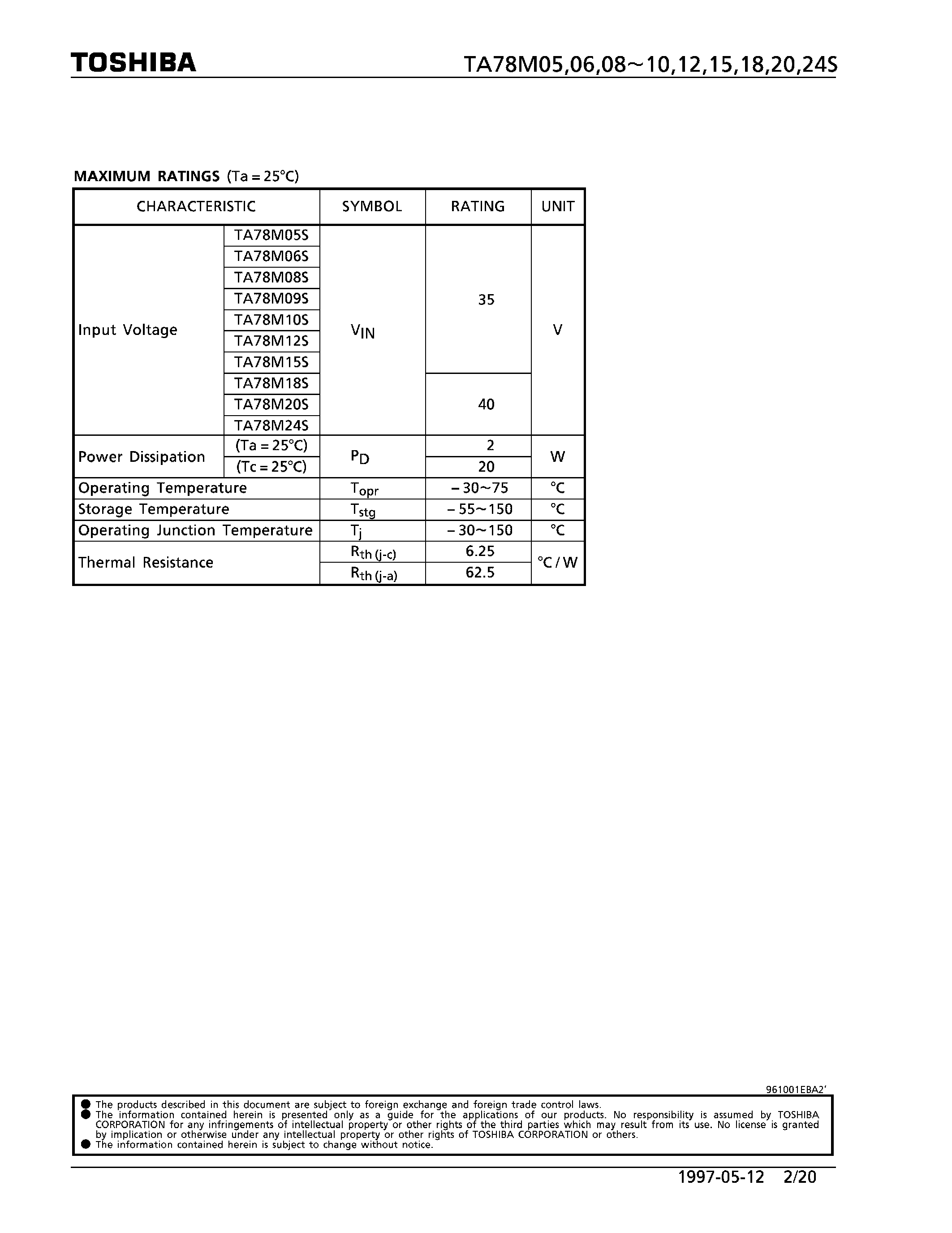 Datasheet TA78MxxS page 2 Datasheet TA78MxxS - 0.5A THREE TERMINAL POSITIVE VOLTAGE REGULATORS page 2