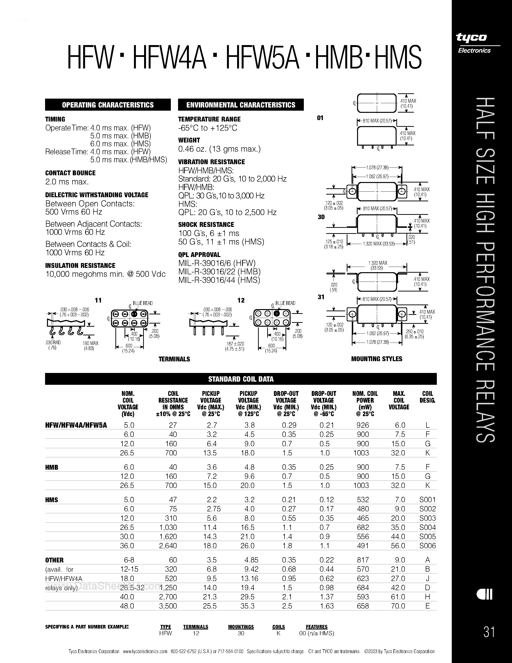 Даташит на микросхему M39016/xxx страница 2 Даташит M39016/xxx - Half Size High Performance Relays страница 2