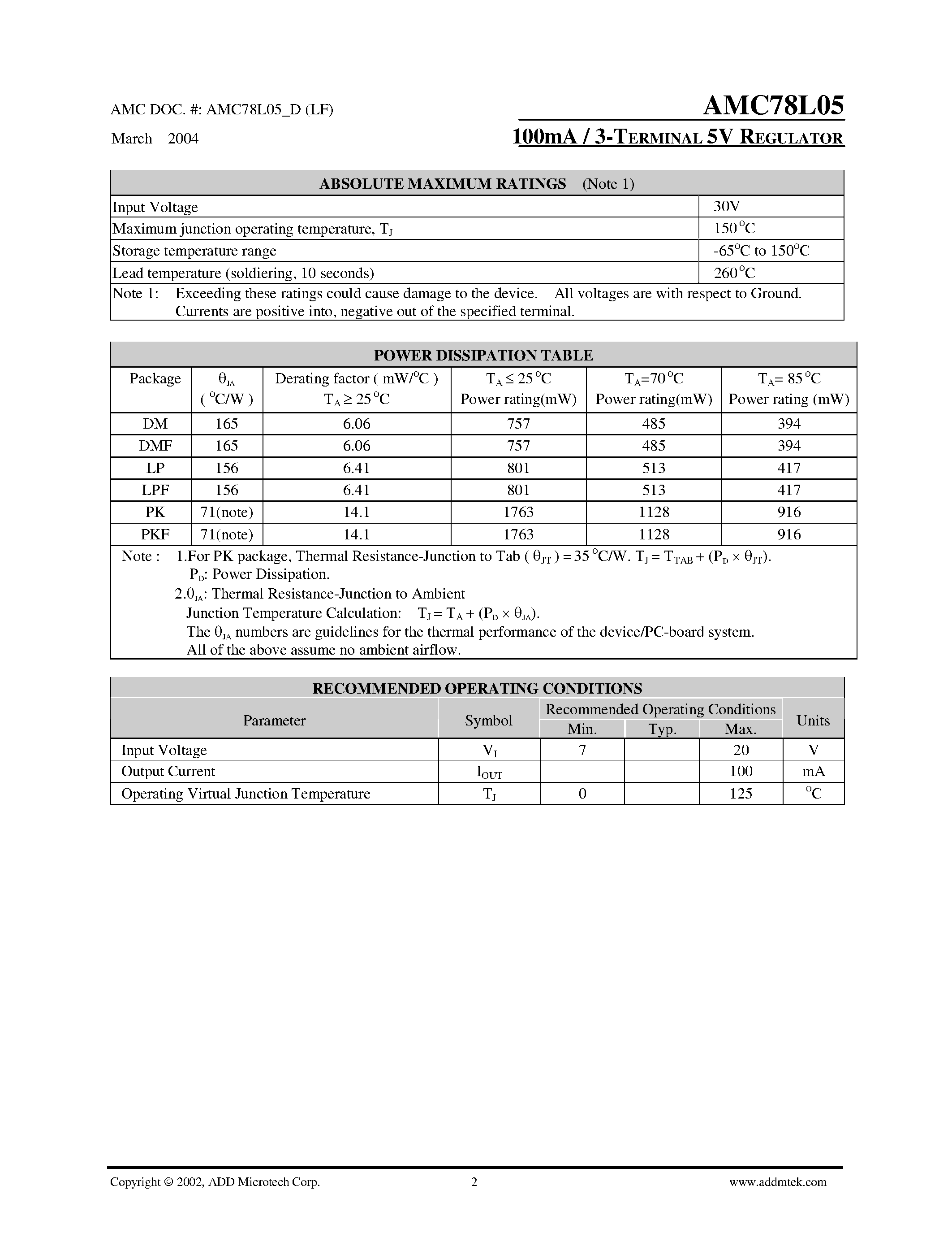Datasheet AMC78L05 - 100mA / 3-TERMINAL 5V REGULATOR page 2