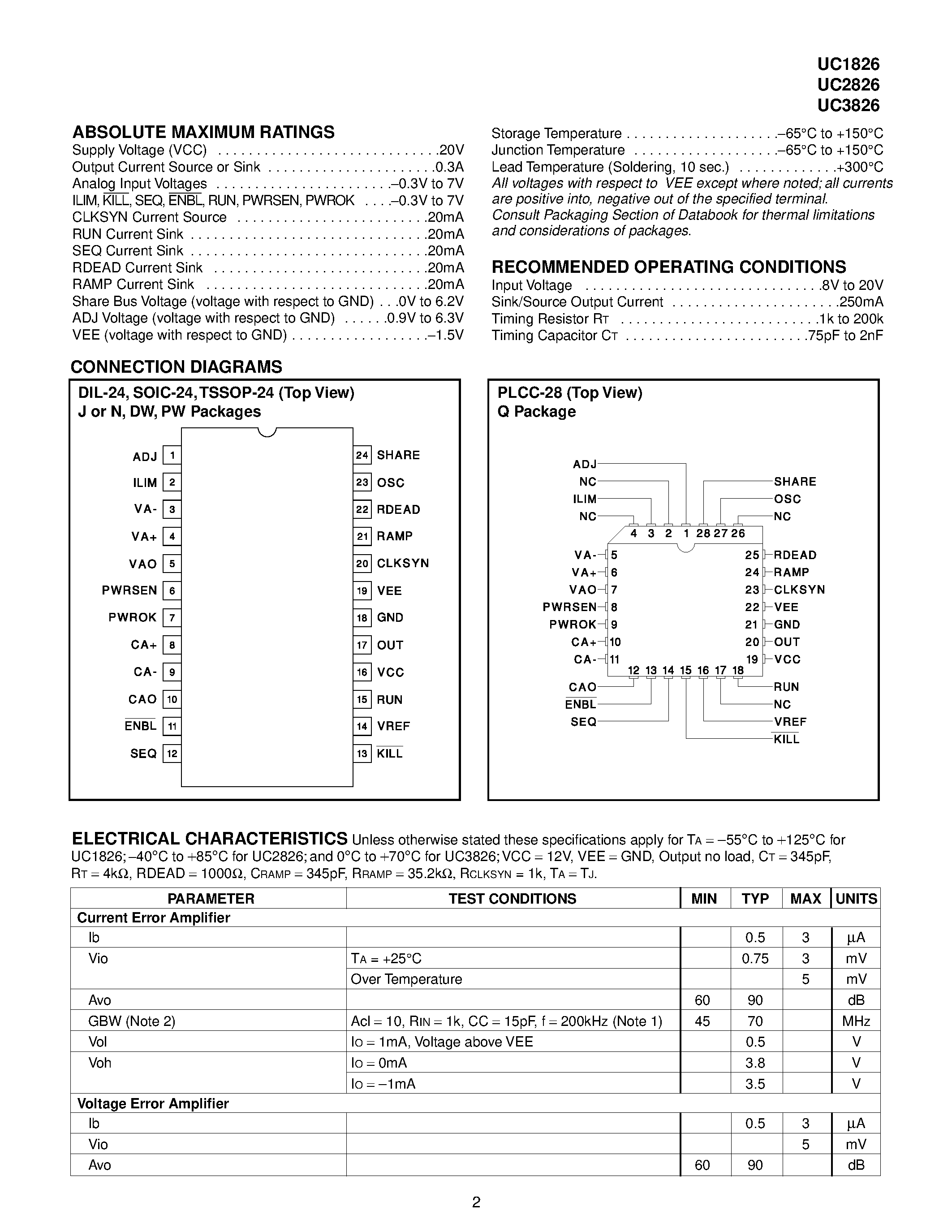 Datasheet UC2826 page 2 Datasheet UC2826 - Secondary Side Average Current Mode Controller page 2