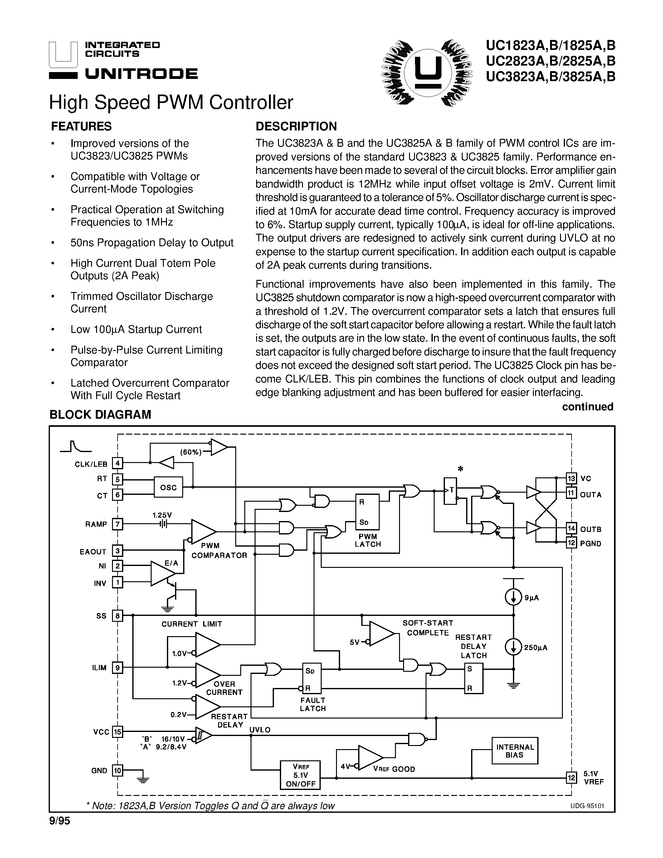 Datasheet UC2823B page 1 Datasheet UC2823B - High Speed PWM Controller page 1