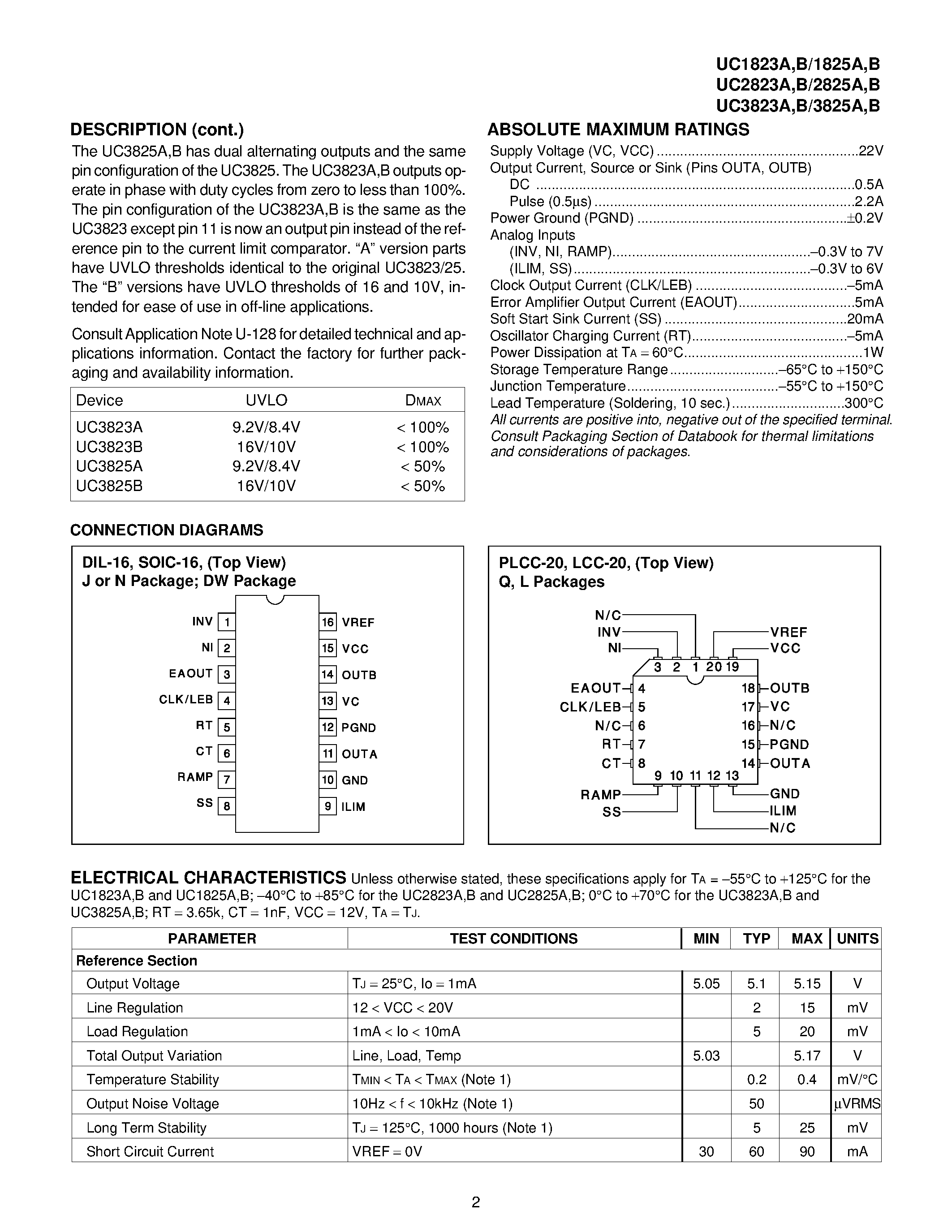 Datasheet UC2825B page 2 Datasheet UC2825B - High Speed PWM Controller page 2