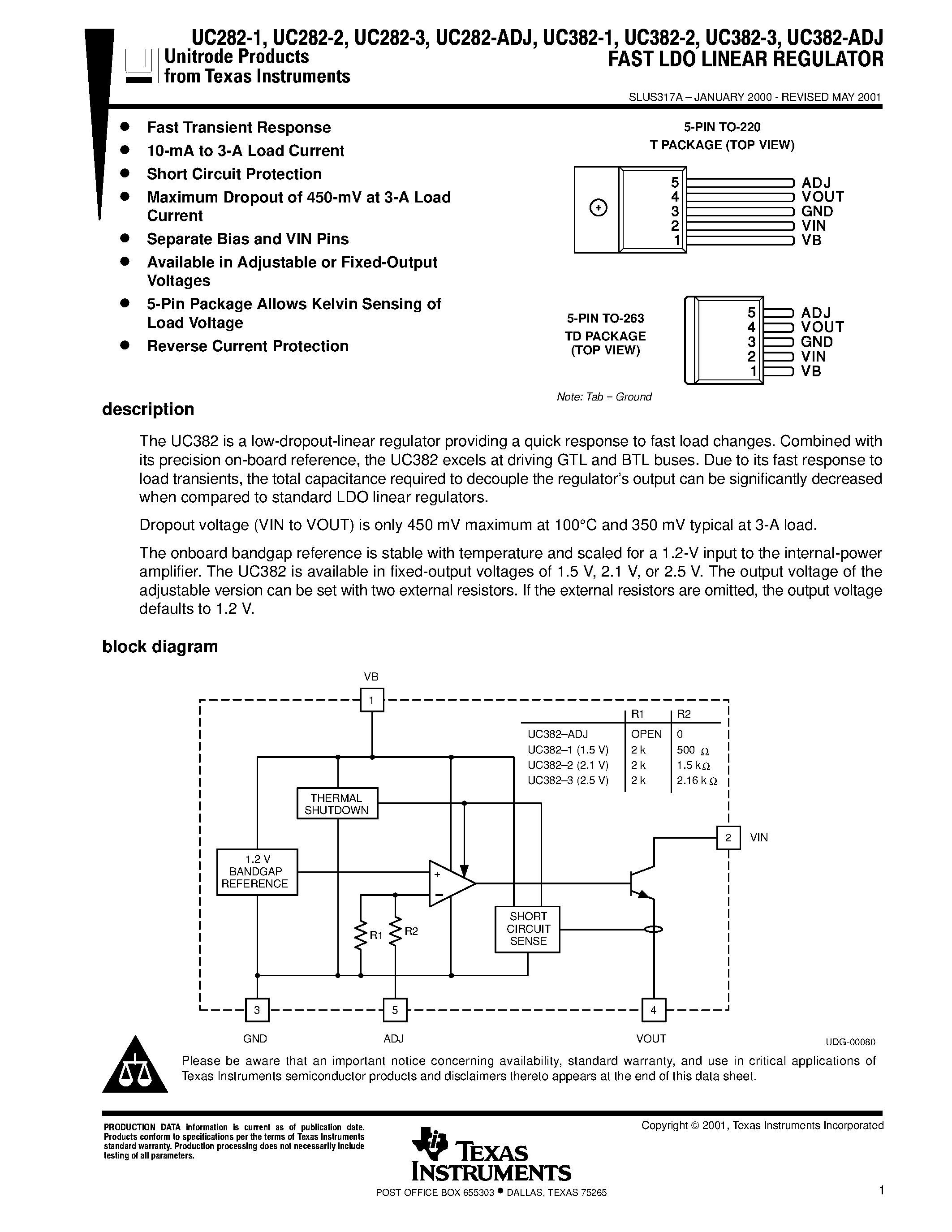Даташит на микросхему UC282-x страница 1 Даташит UC282-x - FAST LDO LINEAR REGULATOR страница 1