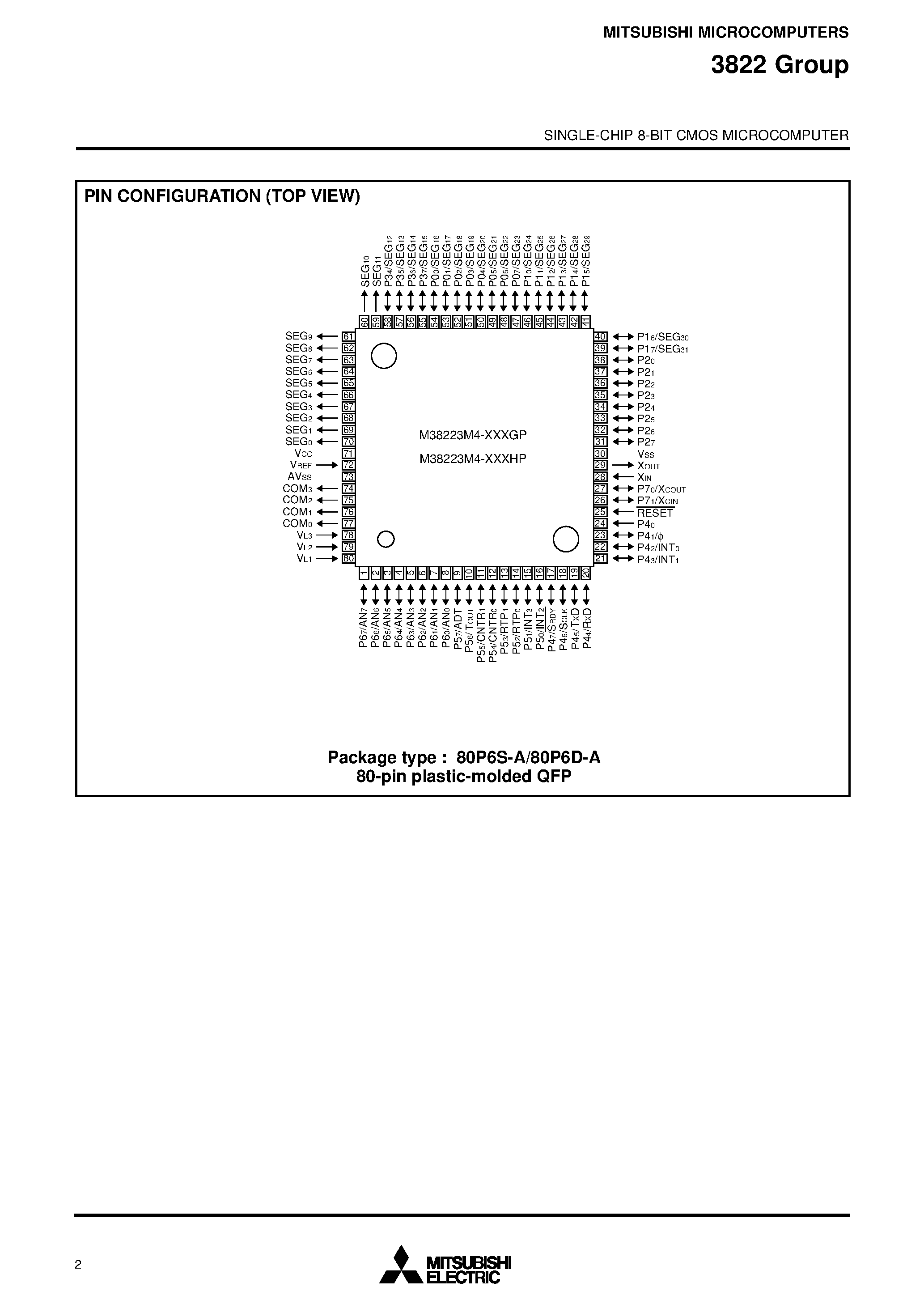 Datasheet M3822x - SINGLE-CHIP 8-BIT CMOS MICROCOMPUTER page 2
