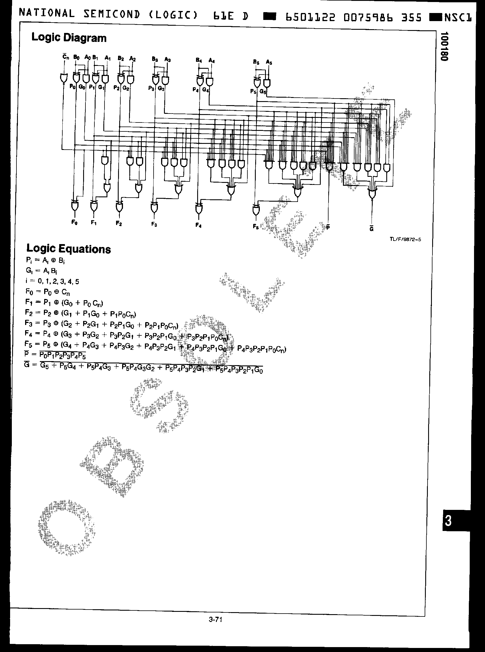 Datasheet 100180 page 2 Datasheet 100180 - High Speed 6 Bit Adder page 2