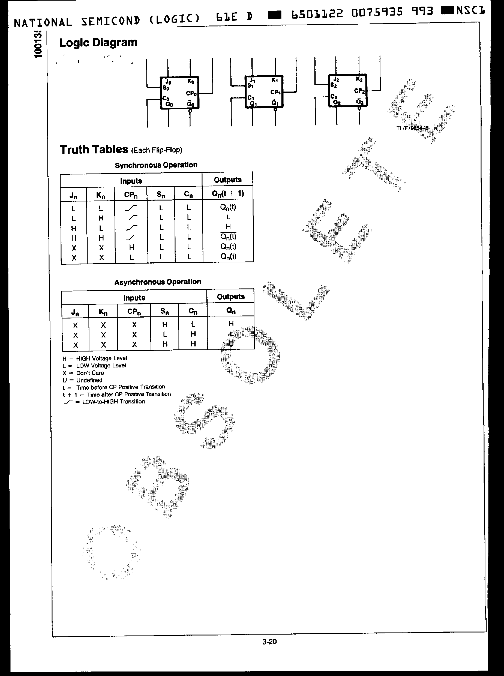 Datasheet 100135 page 2 Datasheet 100135 - Triple J-K F-F page 2