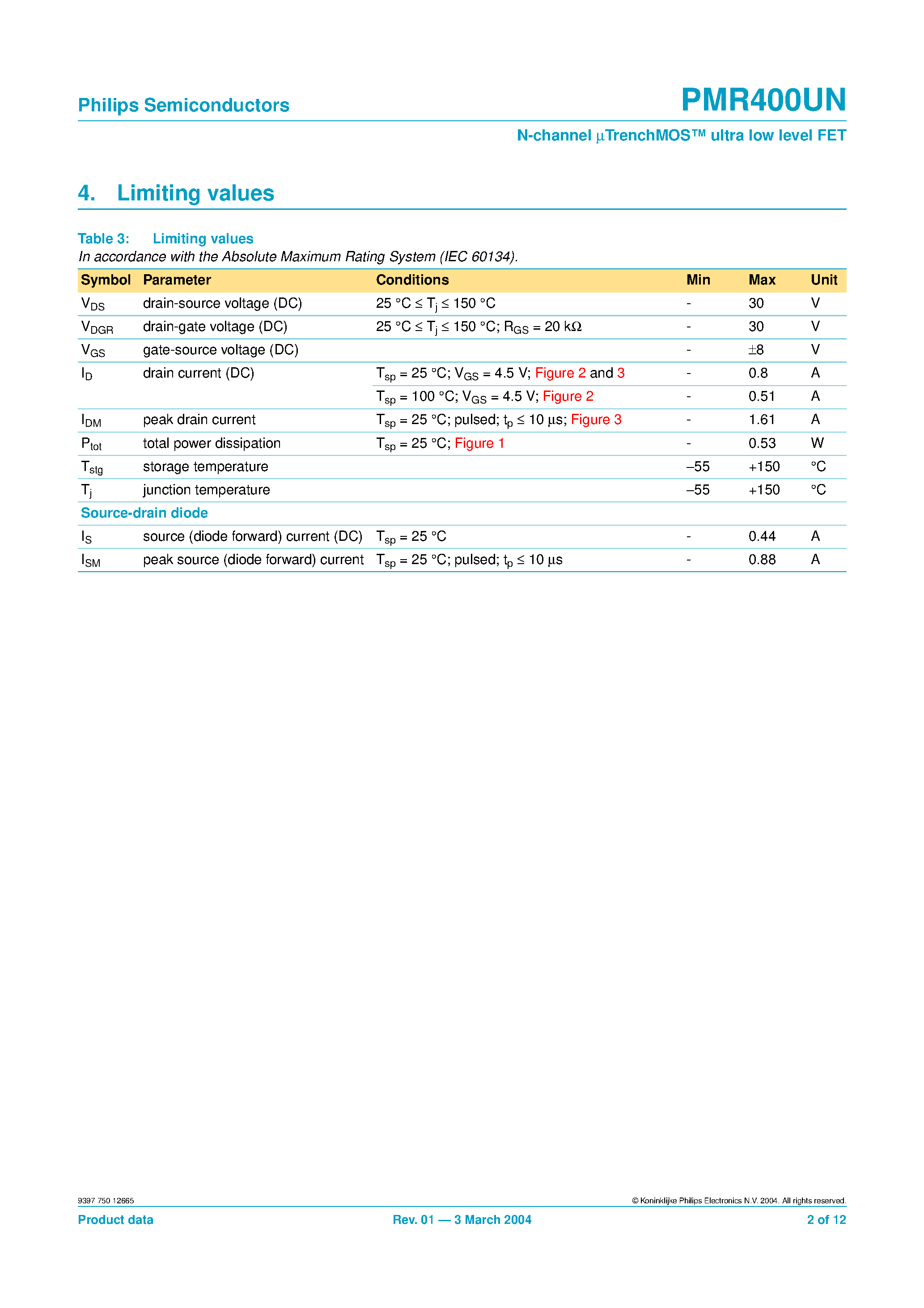 Datasheet PMR400UN page 2 Datasheet PMR400UN - N-channel mTrenchMOS ultra low level FET page 2