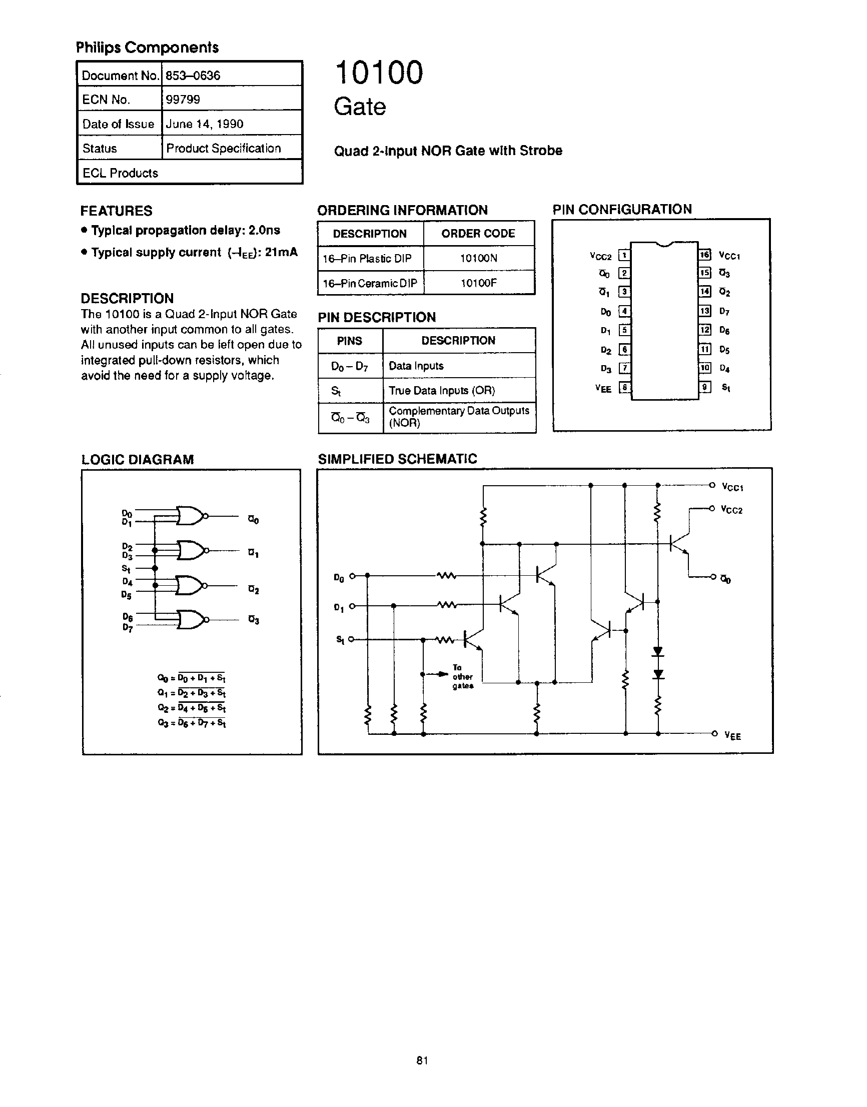 Даташит на микросхему 10100 страница 1 Даташит 10100 - Quad 2 Input NOR Gate страница 1
