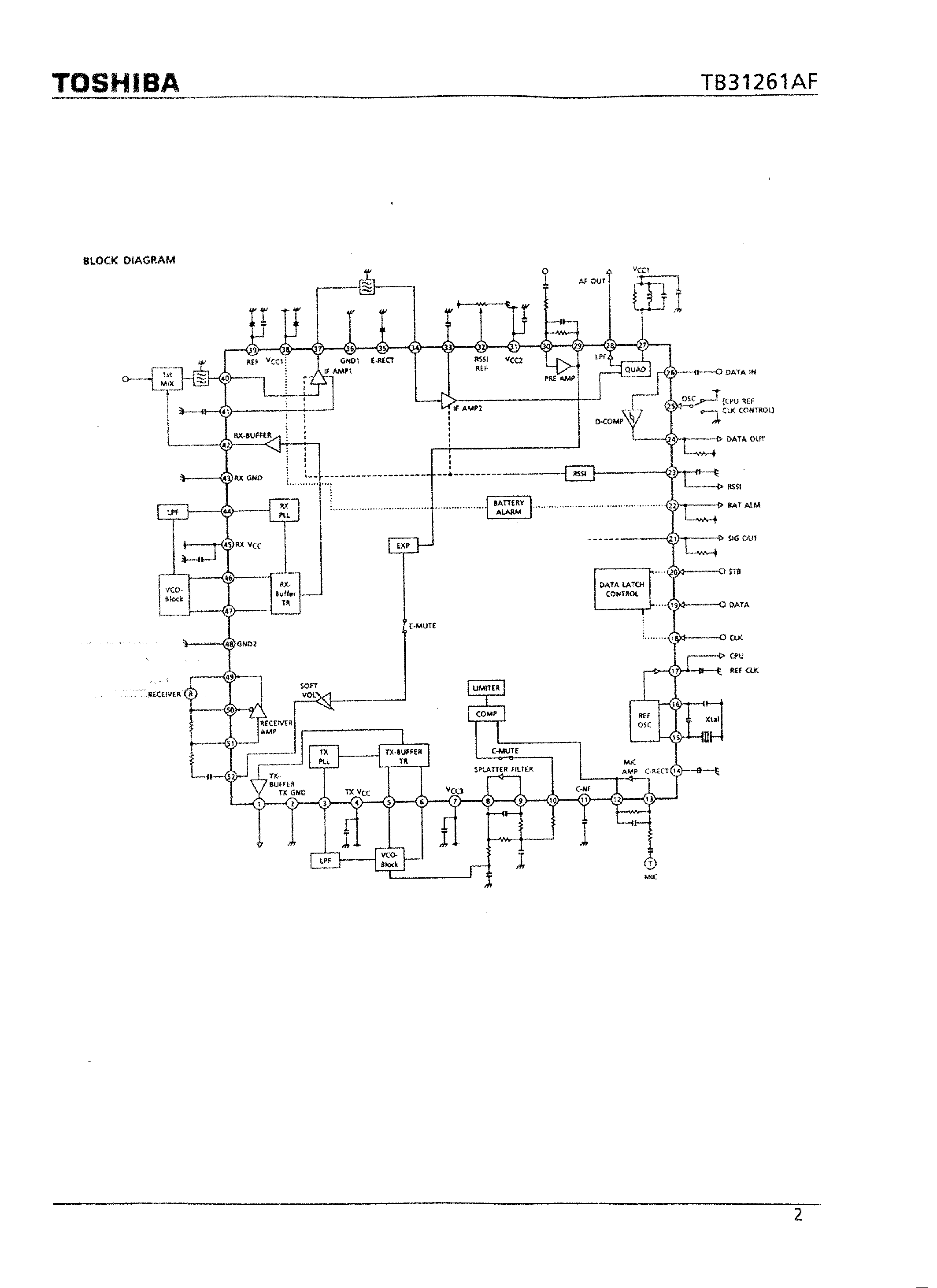 Datasheet TB31261AF - RF 1 Chip IC for 900 Mhz Cordless Telephone page 2