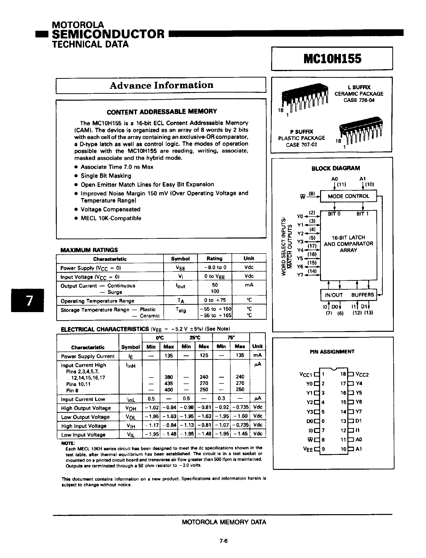 Datasheet MC10H155 - Content Addressable Memory page 1