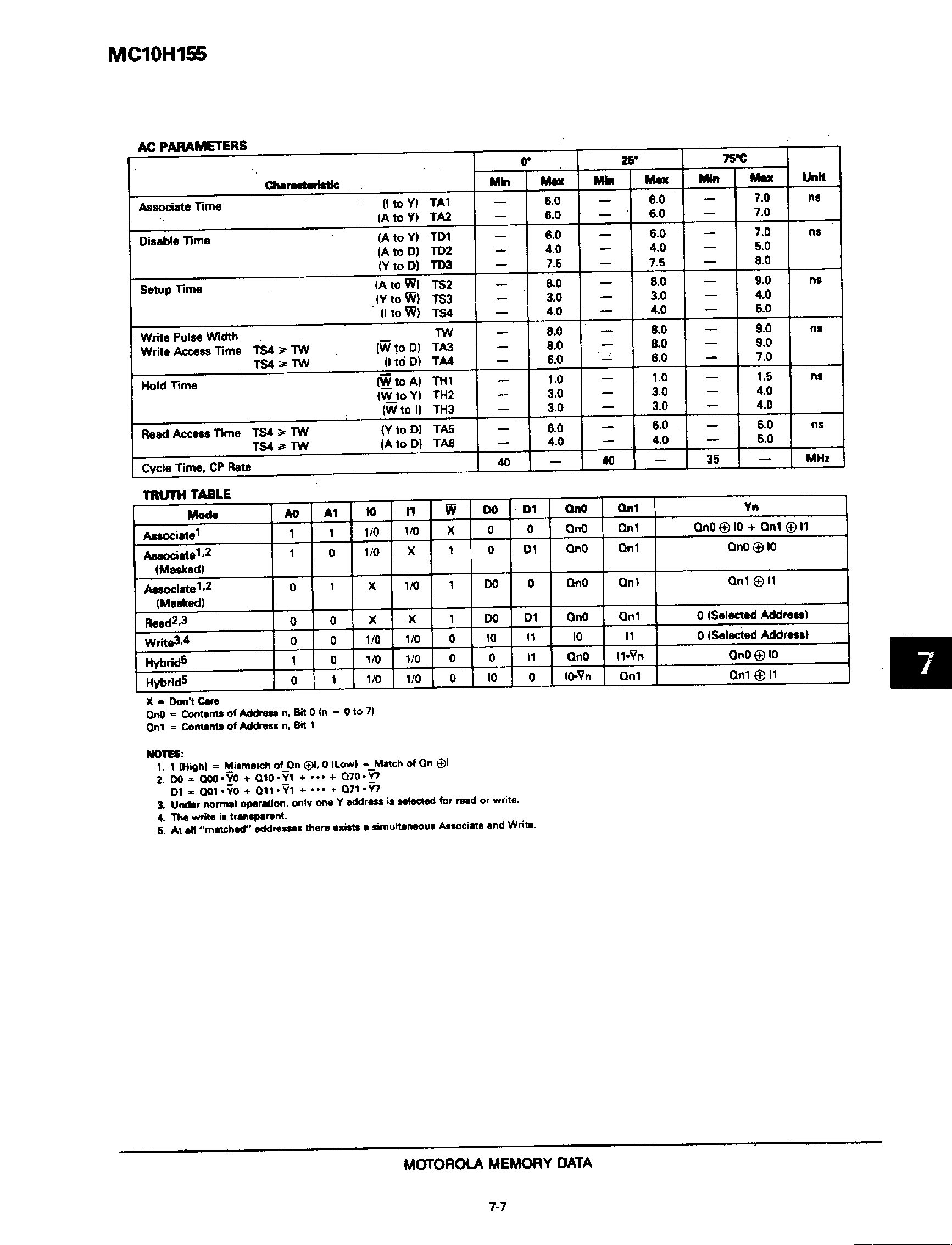 Datasheet MC10H155 - Content Addressable Memory page 2