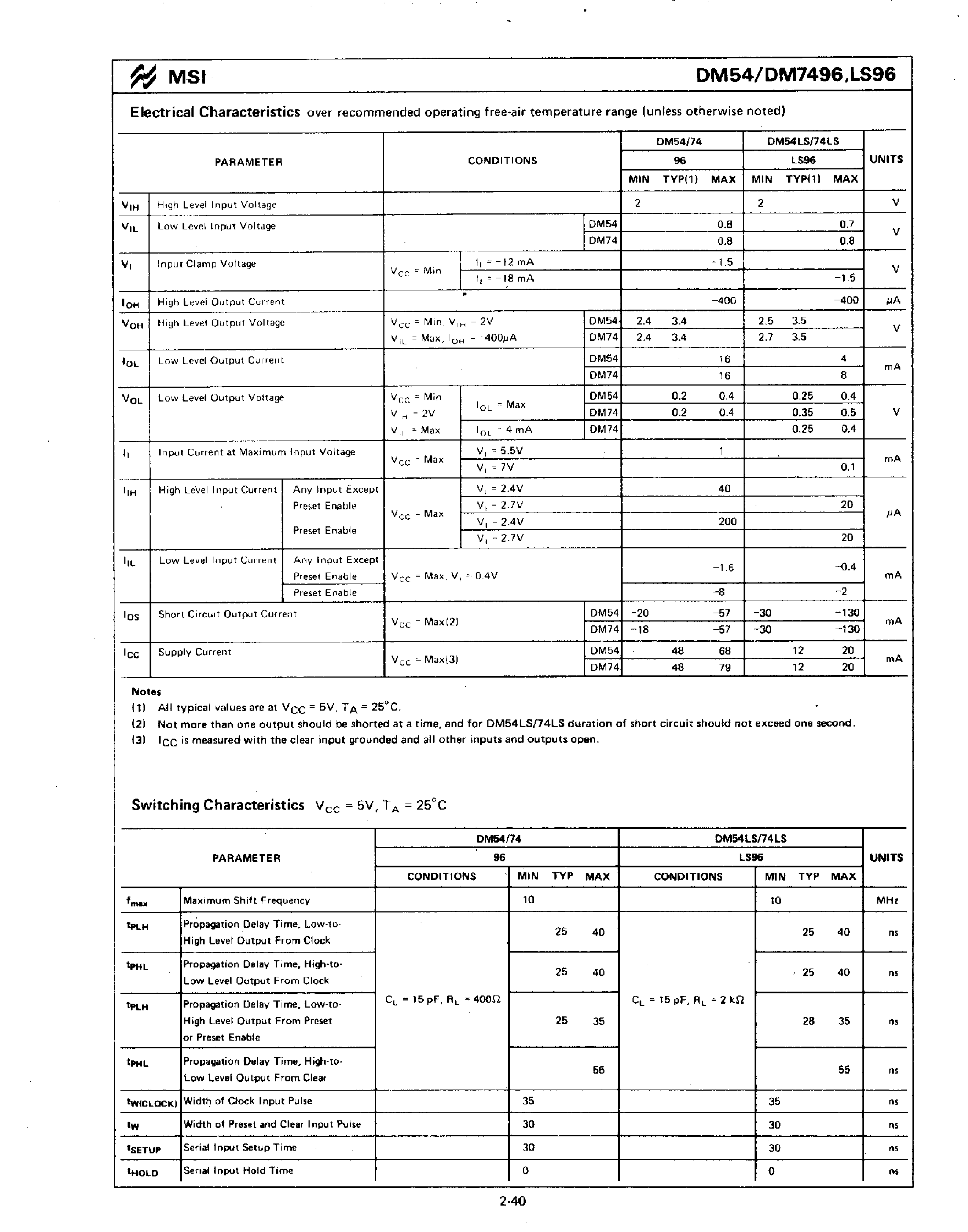Даташит на микросхему DM74LS96 страница 2 Даташит DM74LS96 - 5 Bit Shift Registers страница 2