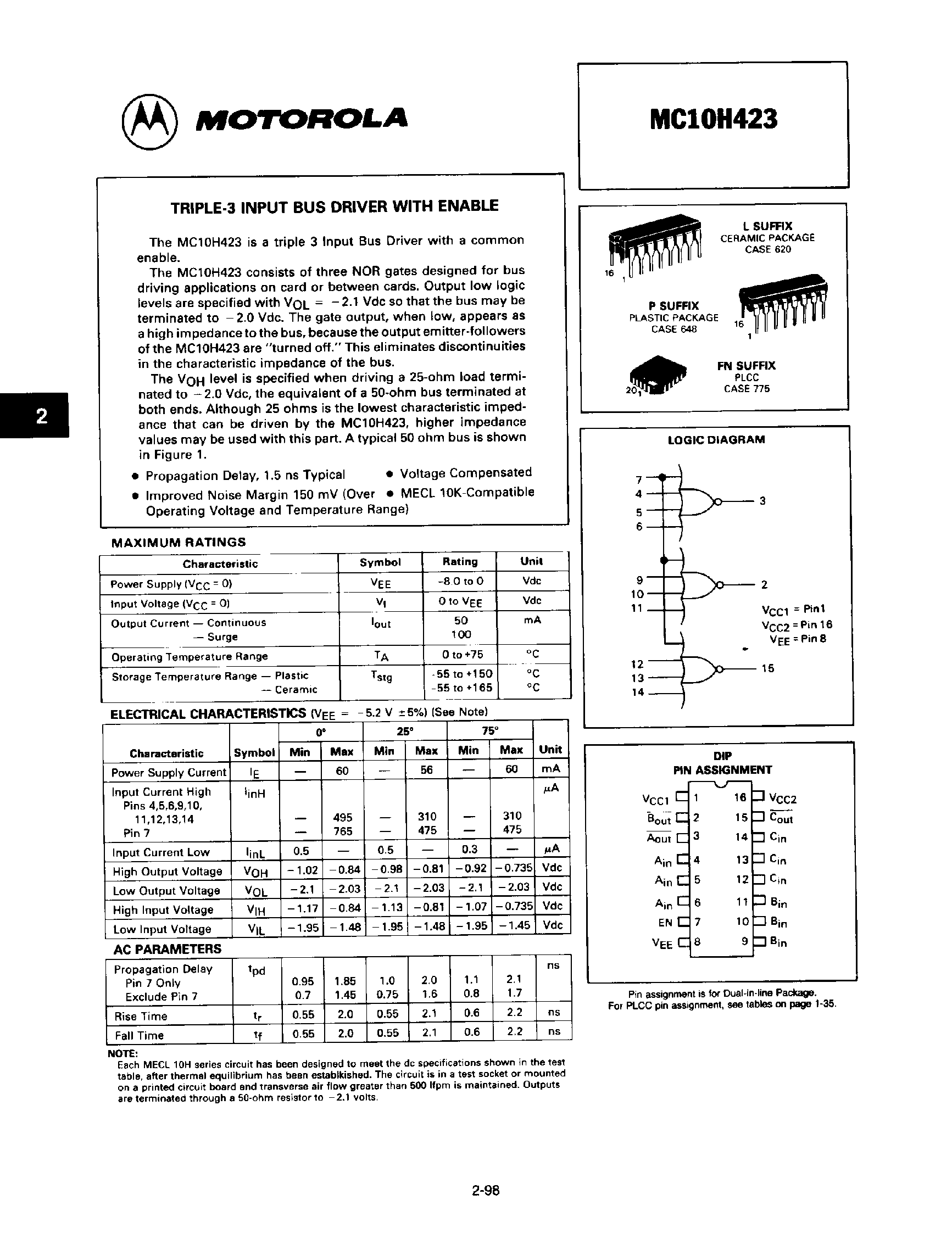 Datasheet MC10H423 page 1 Datasheet MC10H423 - Triple 3 Input Bus Driver page 1