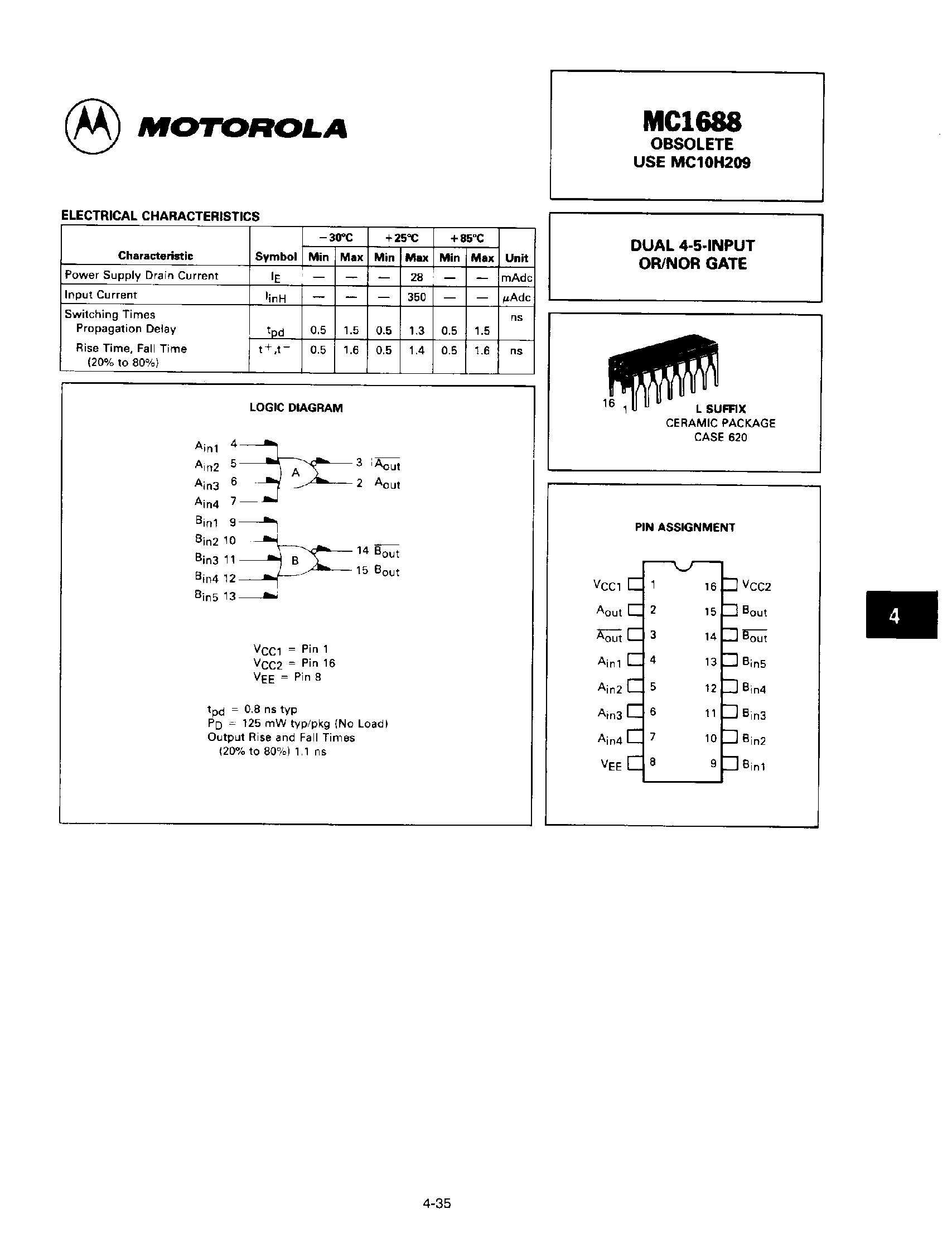 Datasheet 1688 - Dual 4-5 Input OR/NOR Gate page 1