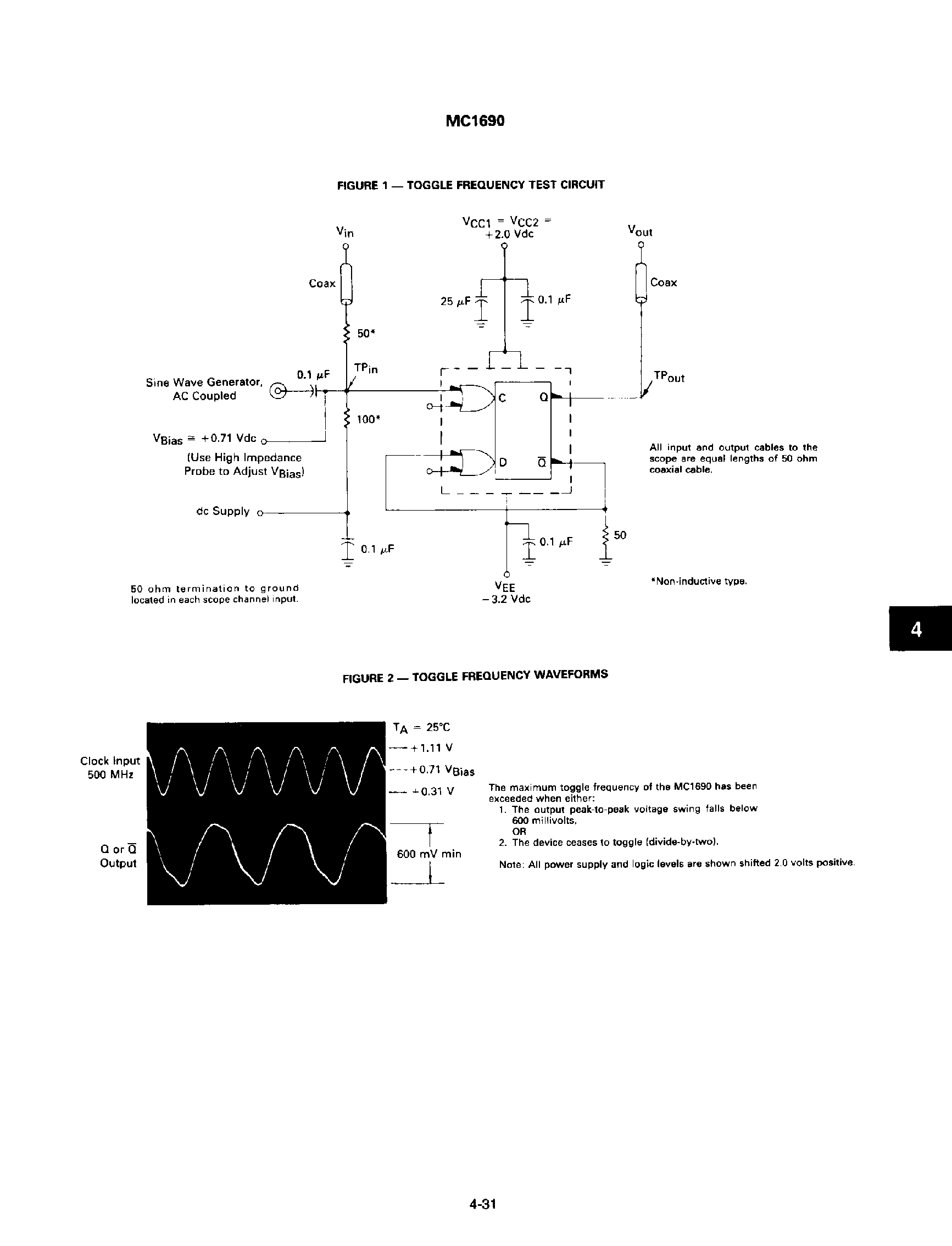 Datasheet 1690 - UHF Prescaler Type D F-F page 2