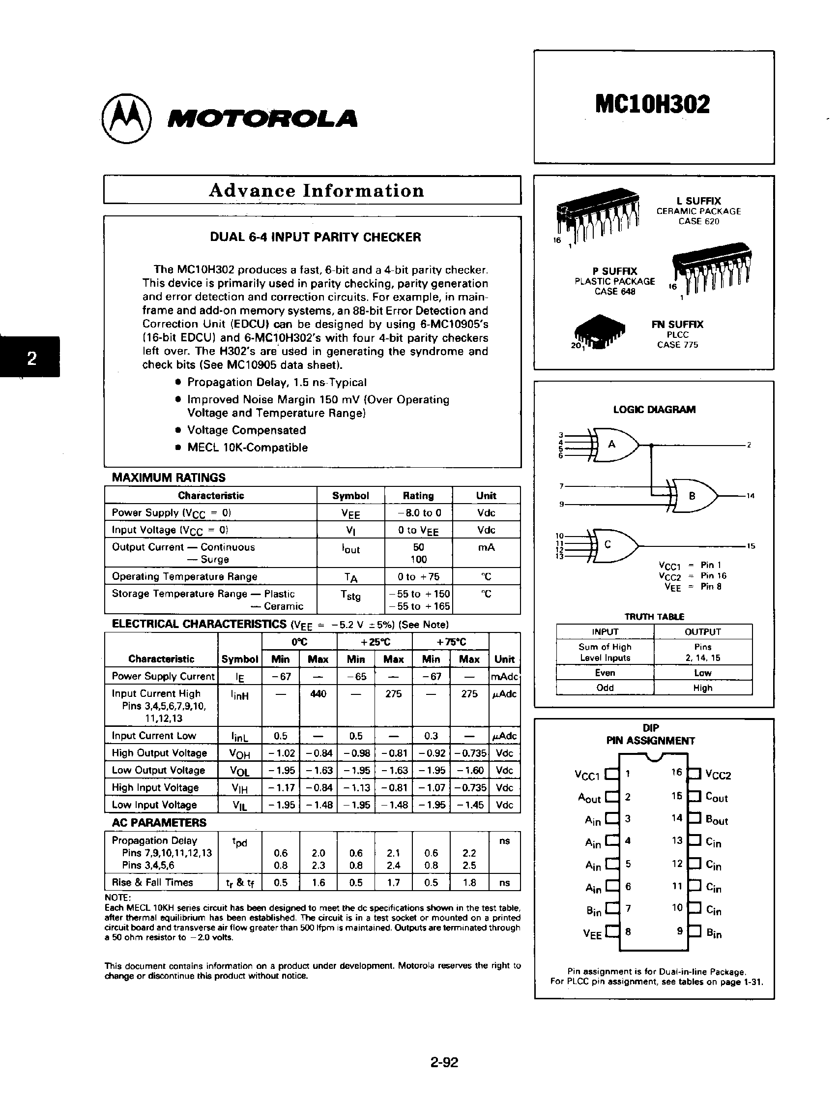 Даташит MC10H302 - Dual 6-4 Input Parity Checker страница 1