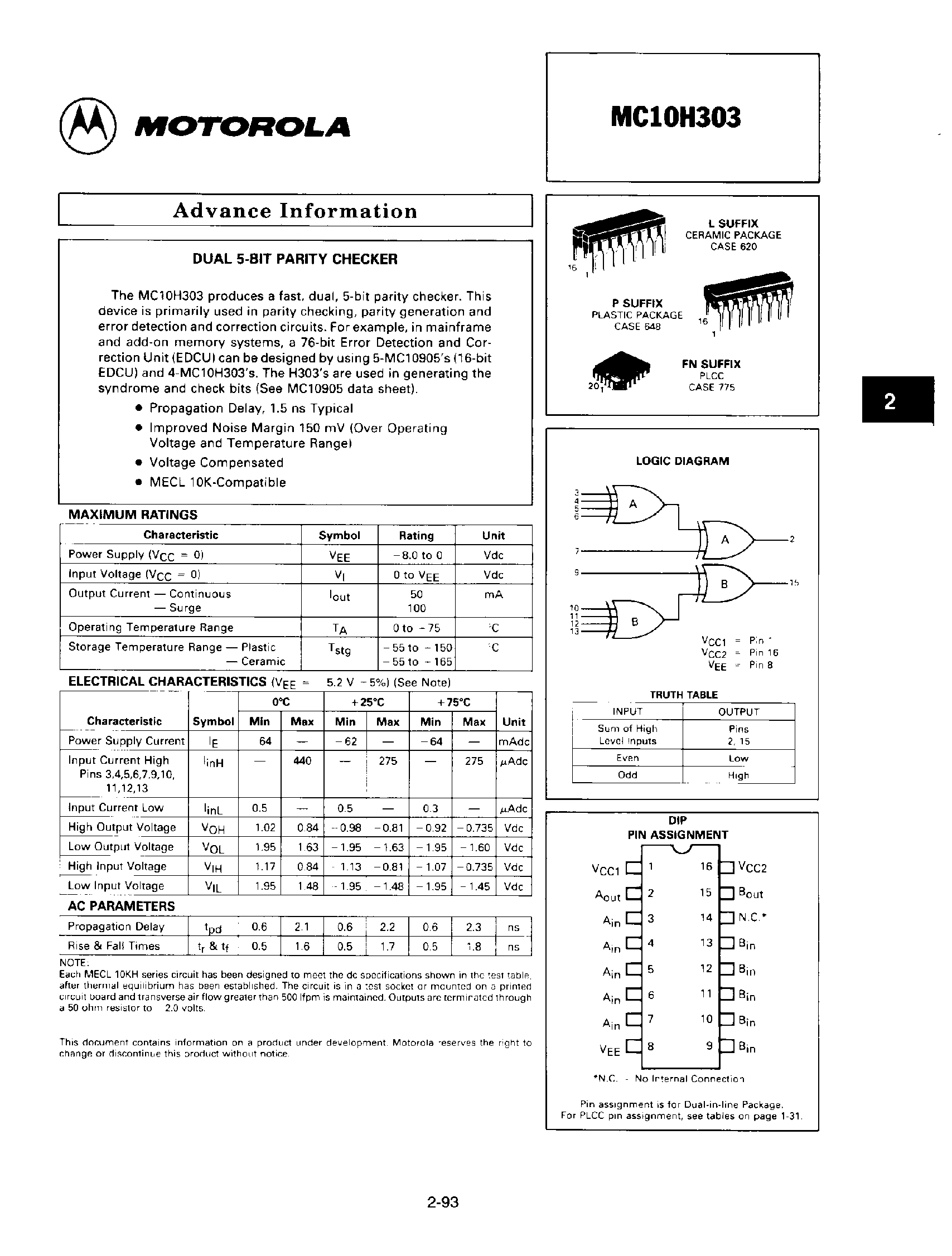 Даташит на микросхему MC10H303 страница 1 Даташит MC10H303 - Dual 5 Bit Parity Checker страница 1