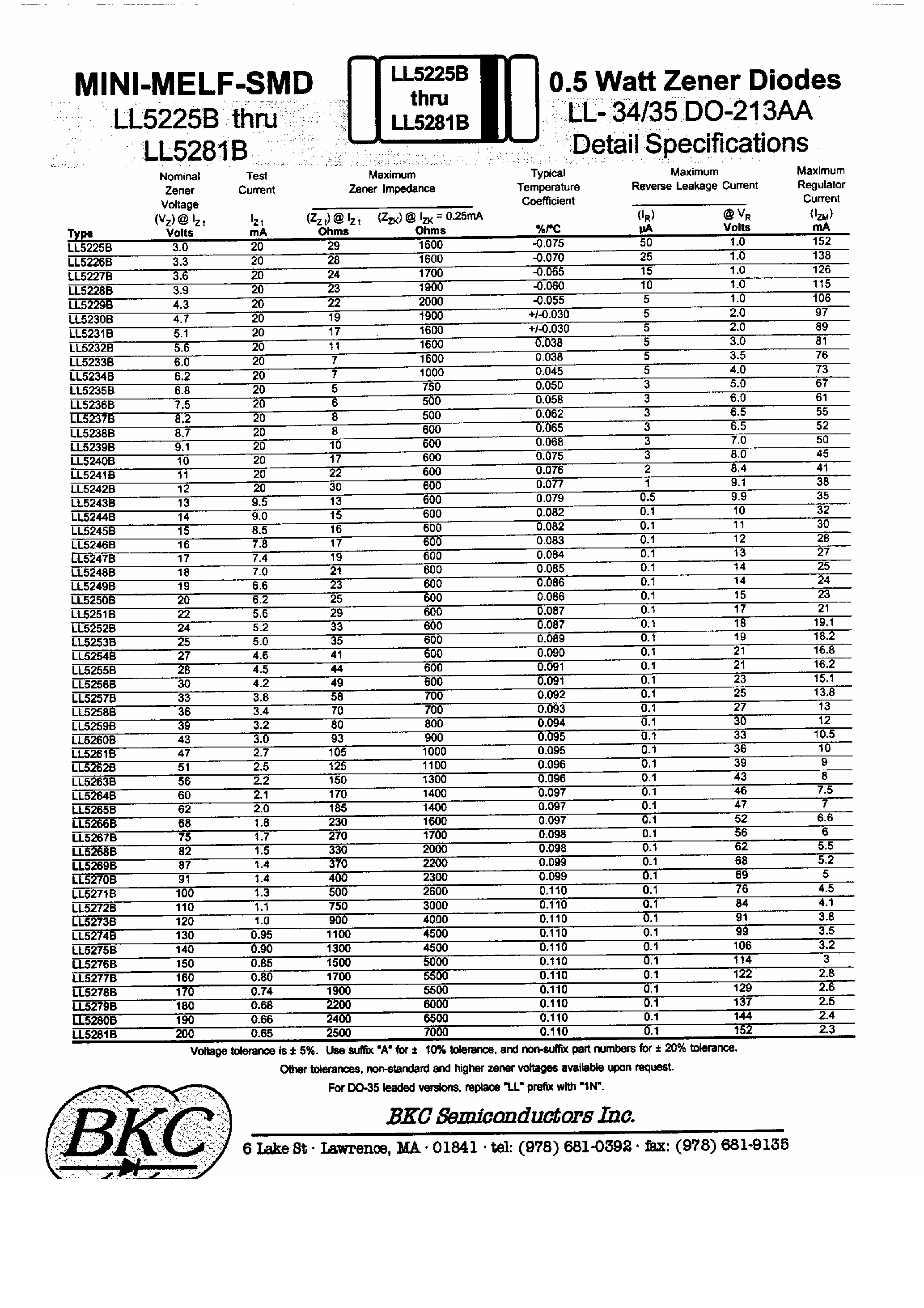 Datasheet LL5230B - (LL5231B) 0.5 Watt Zener Diodes page 2