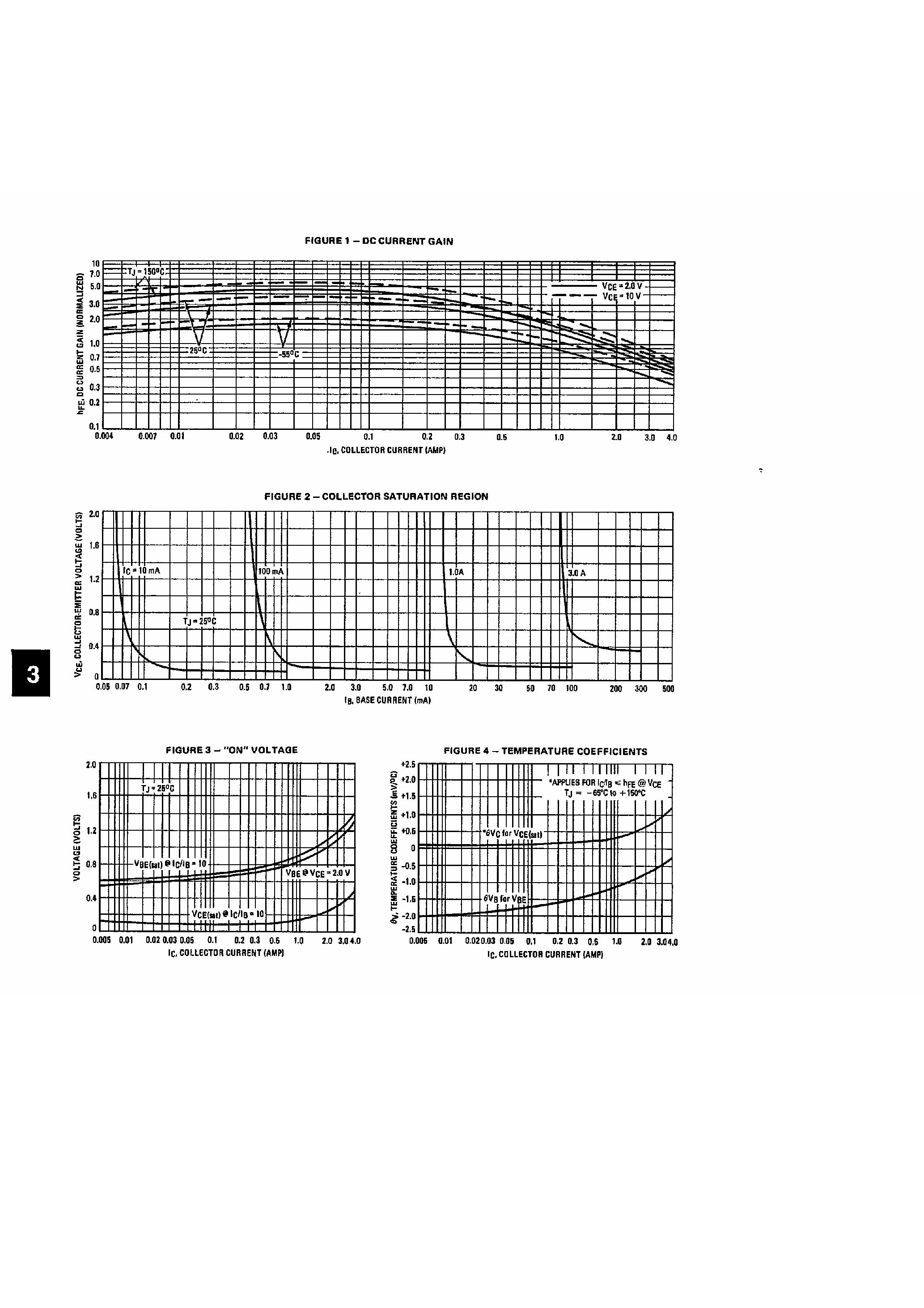 Datasheet 2N5193 - (2N5194 / 2N5195) 2 Ampere Power Transistors Silicon PNP page 2