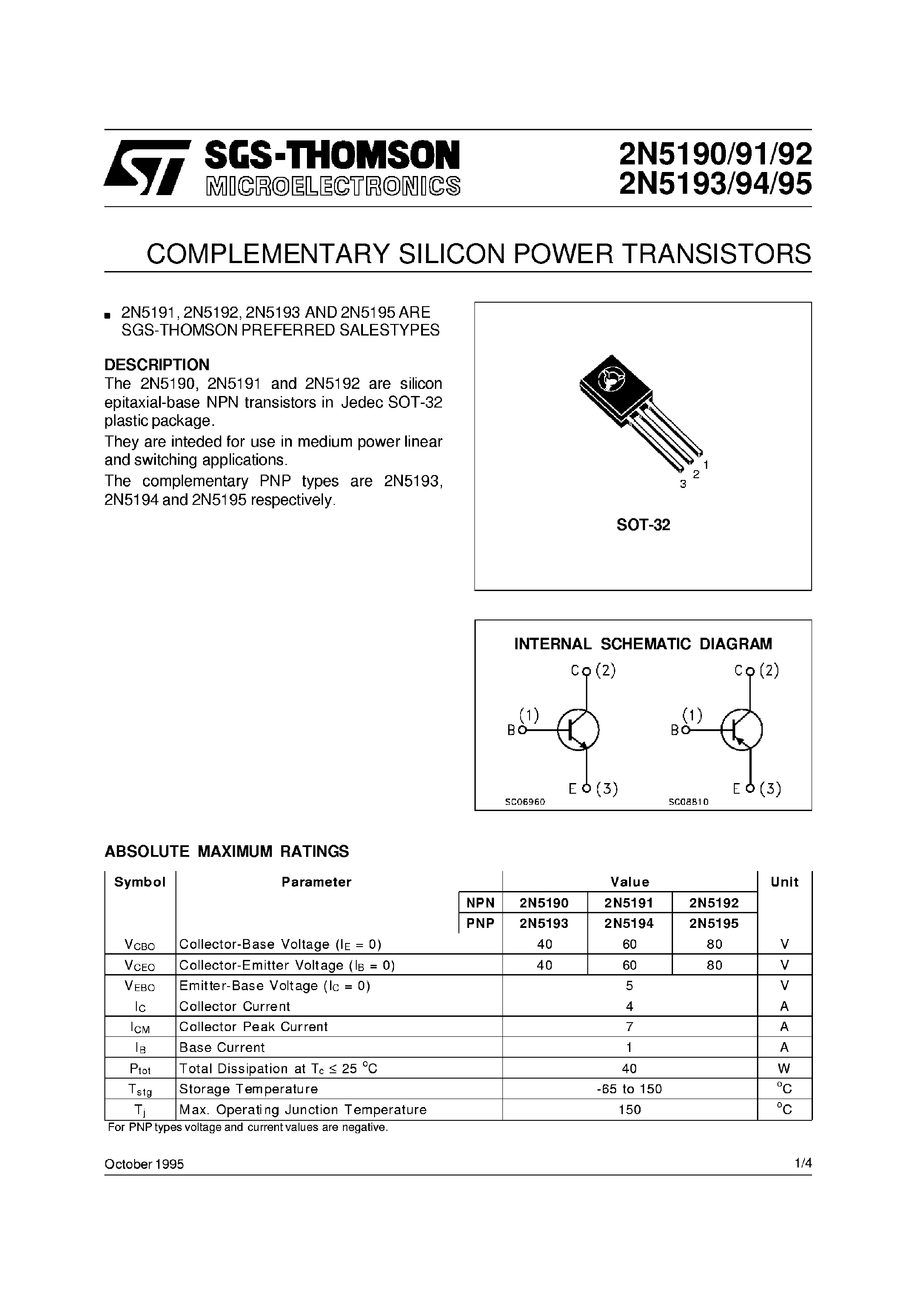 Даташит на микросхему 2N5193 страница 1 Даташит 2N5193 - (2N519x) Complementary Silicon Power Transistors страница 1