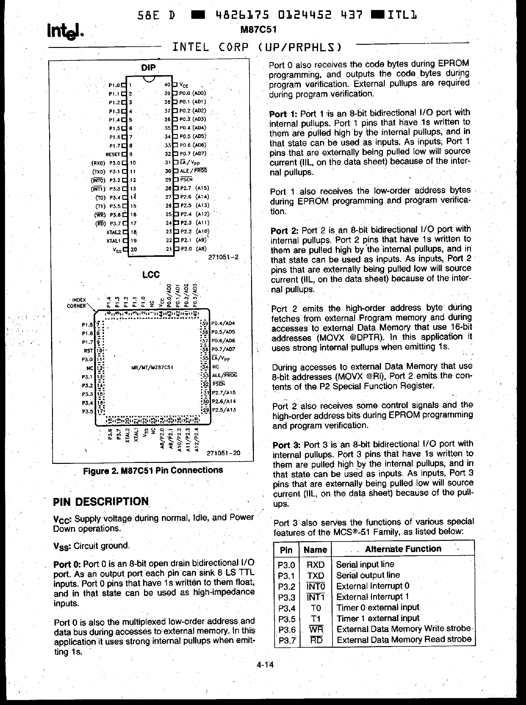 Datasheet MD87C51 - CHMOS 8 Bit Microcontroller page 2