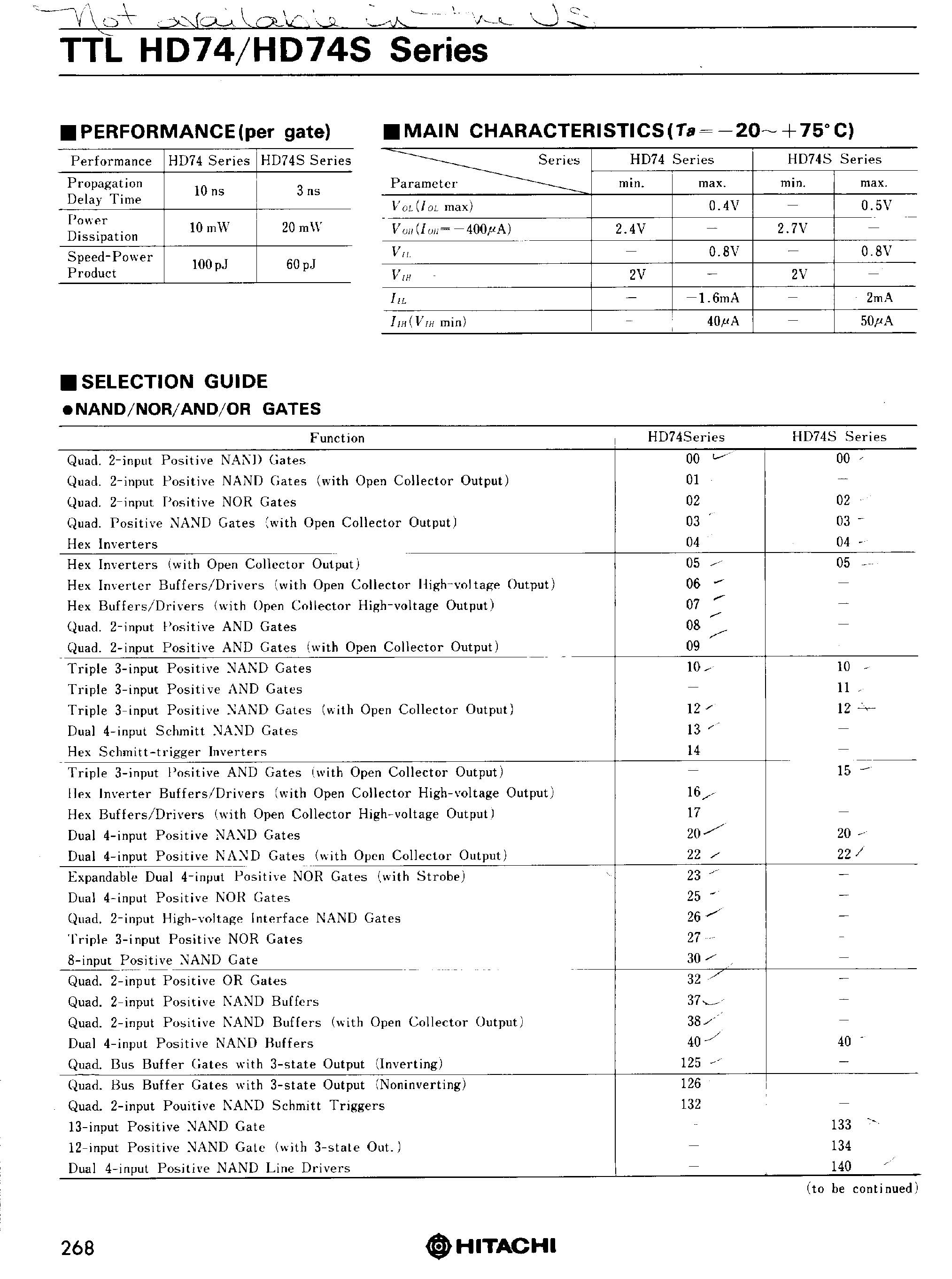 Datasheet HD7460 - TTL HD74 Series page 1