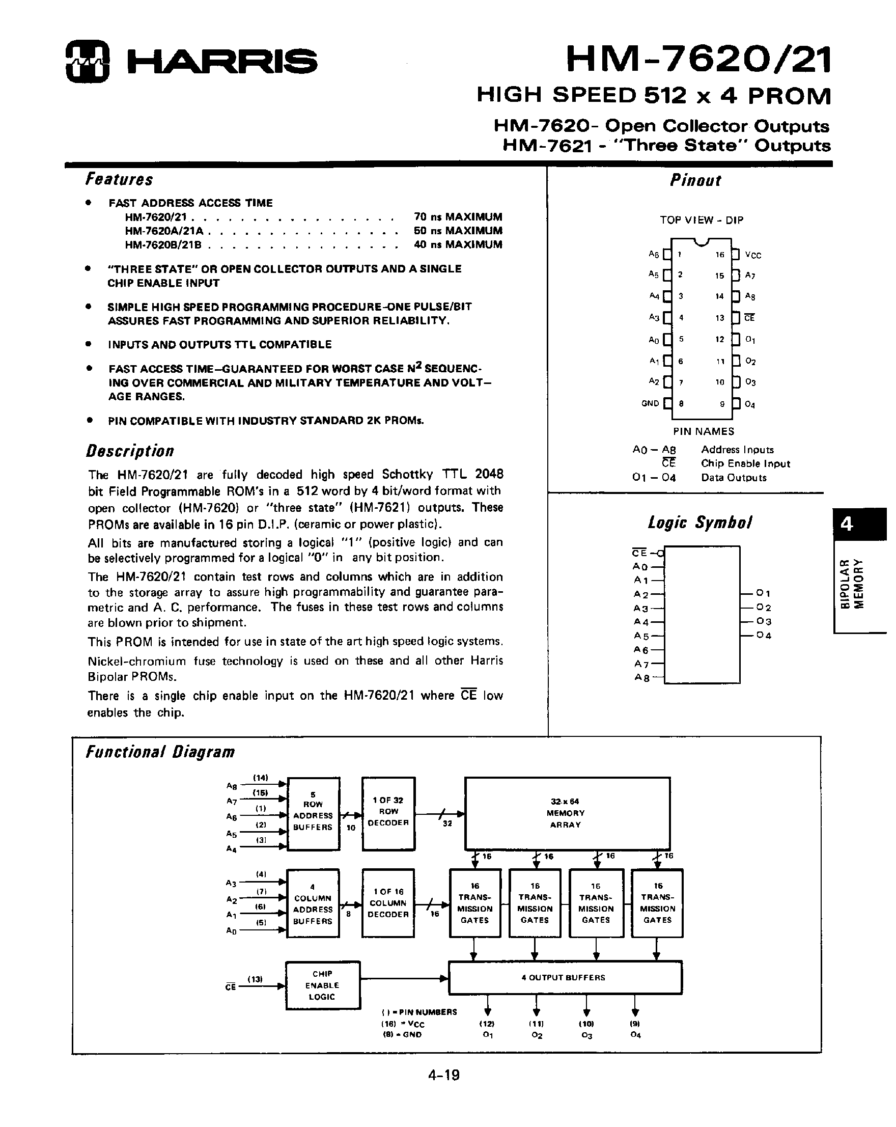 Даташит HM-7620 - (HM-7621) High Speed 512 x 4 PROM страница 1