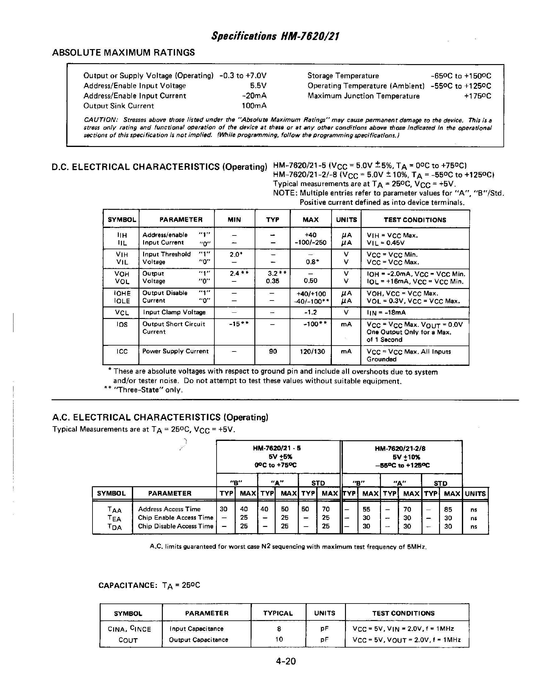 Даташит HM-7620 - (HM-7621) High Speed 512 x 4 PROM страница 2