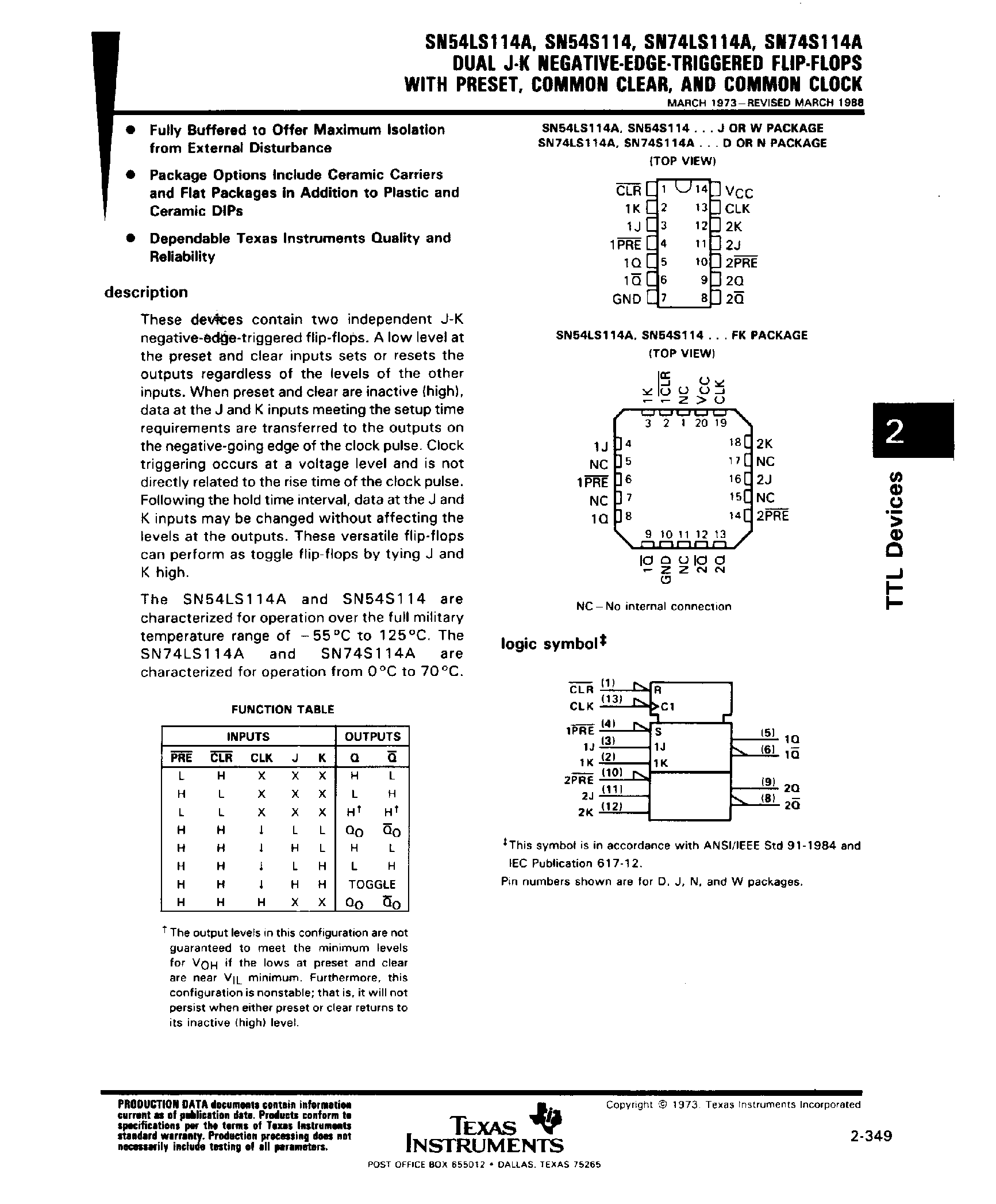 Datasheet SNC54S114 - Dual J-K Negative EDGE Triggered F-F page 1
