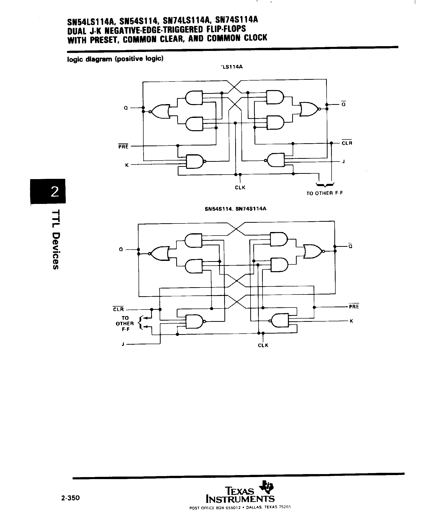 Datasheet SNC54S114 - Dual J-K Negative EDGE Triggered F-F page 2