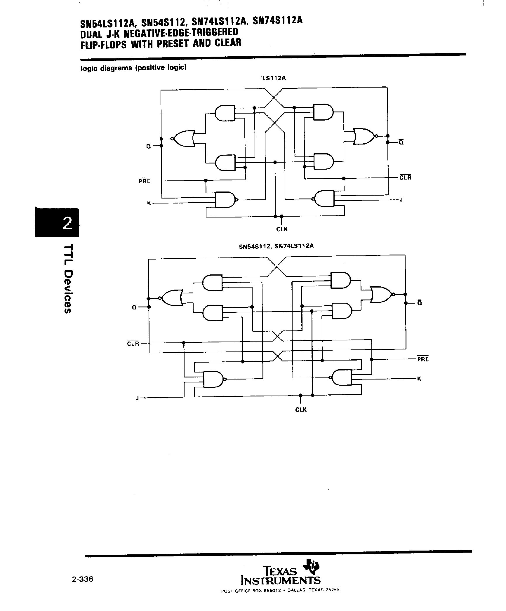 Datasheet SNC54S112 - Dual J-K Negative EDGE Triggered F-F page 2
