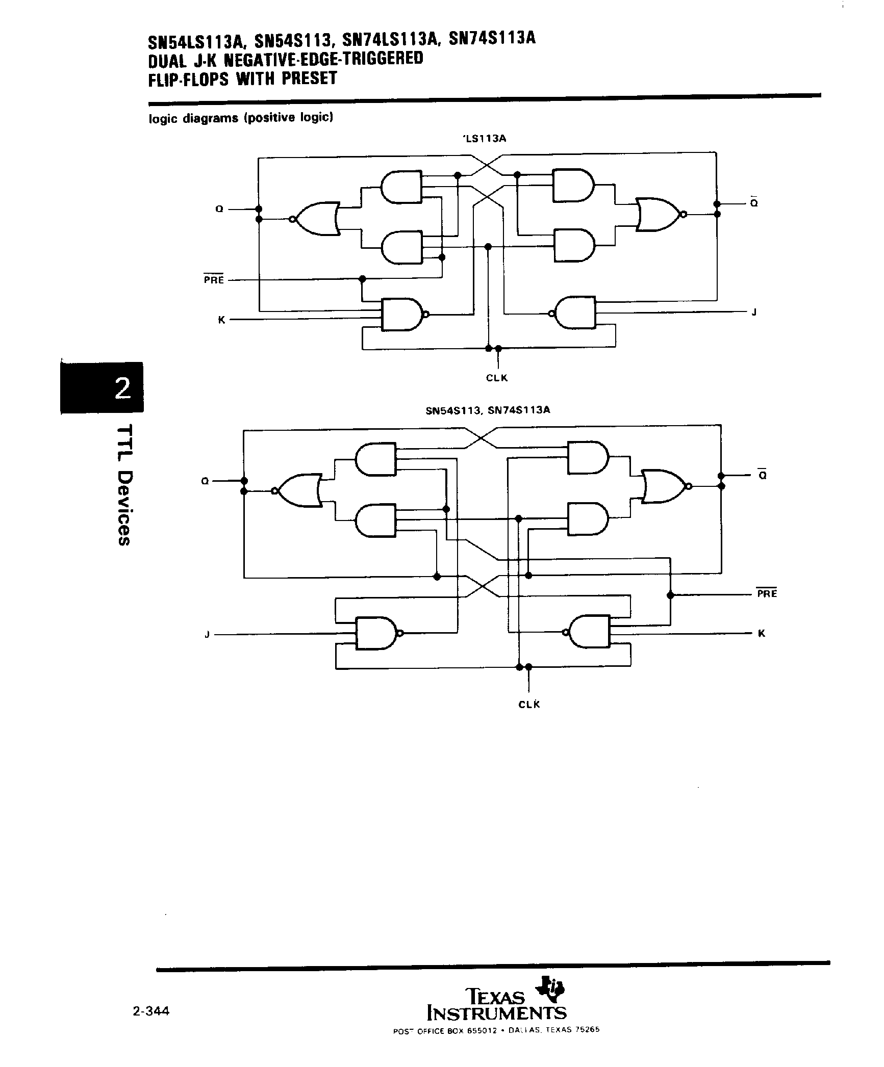 Datasheet SNC54S113 - Dual J-K Negative EDGE Triggered F-F page 2