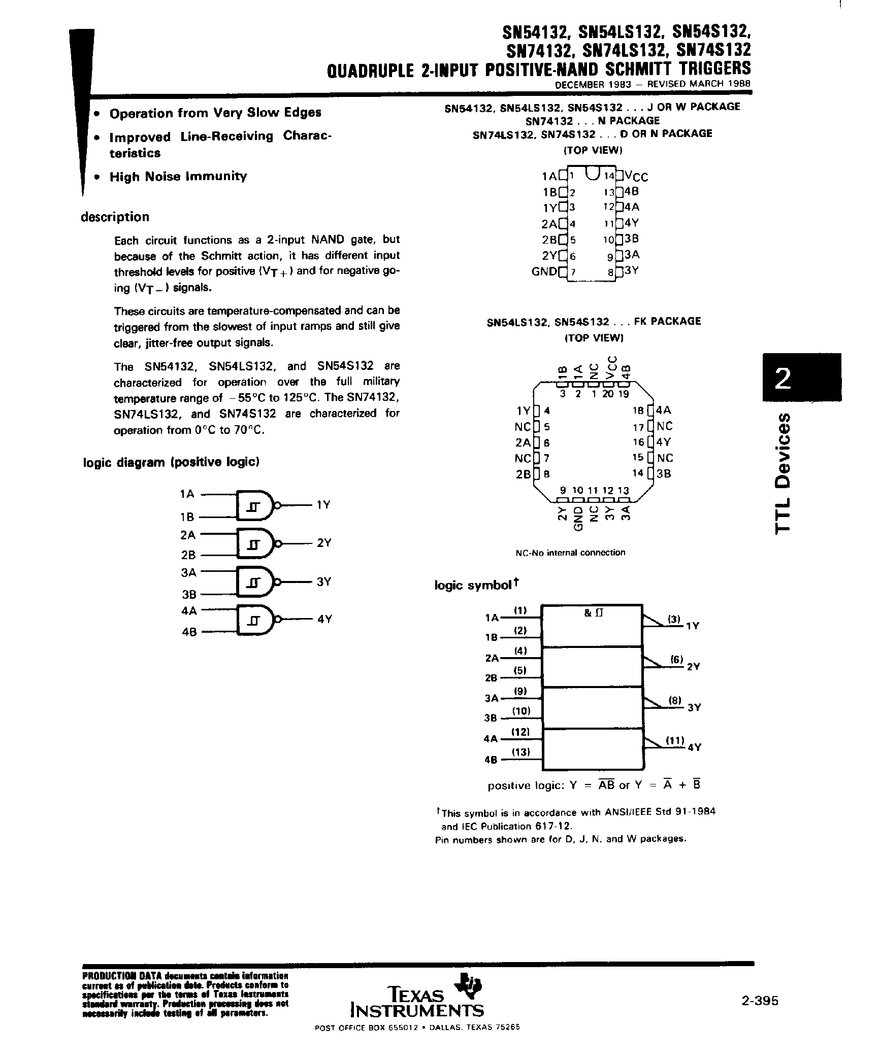 Datasheet SNC54S132 - Quadruple 2 Input Positive NAND Schmitt Triggers page 1