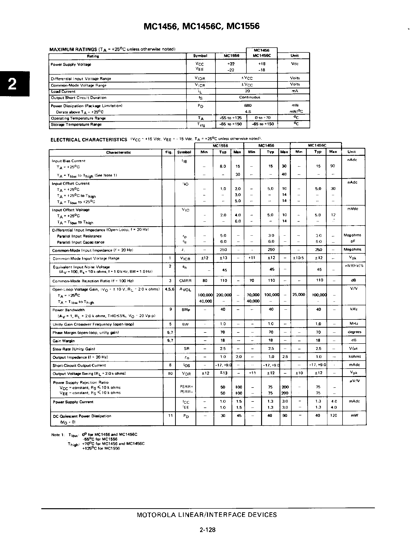 Даташит на микросхему MC1556 страница 2 Даташит MC1556 - High Performance Operational Amplifier страница 2