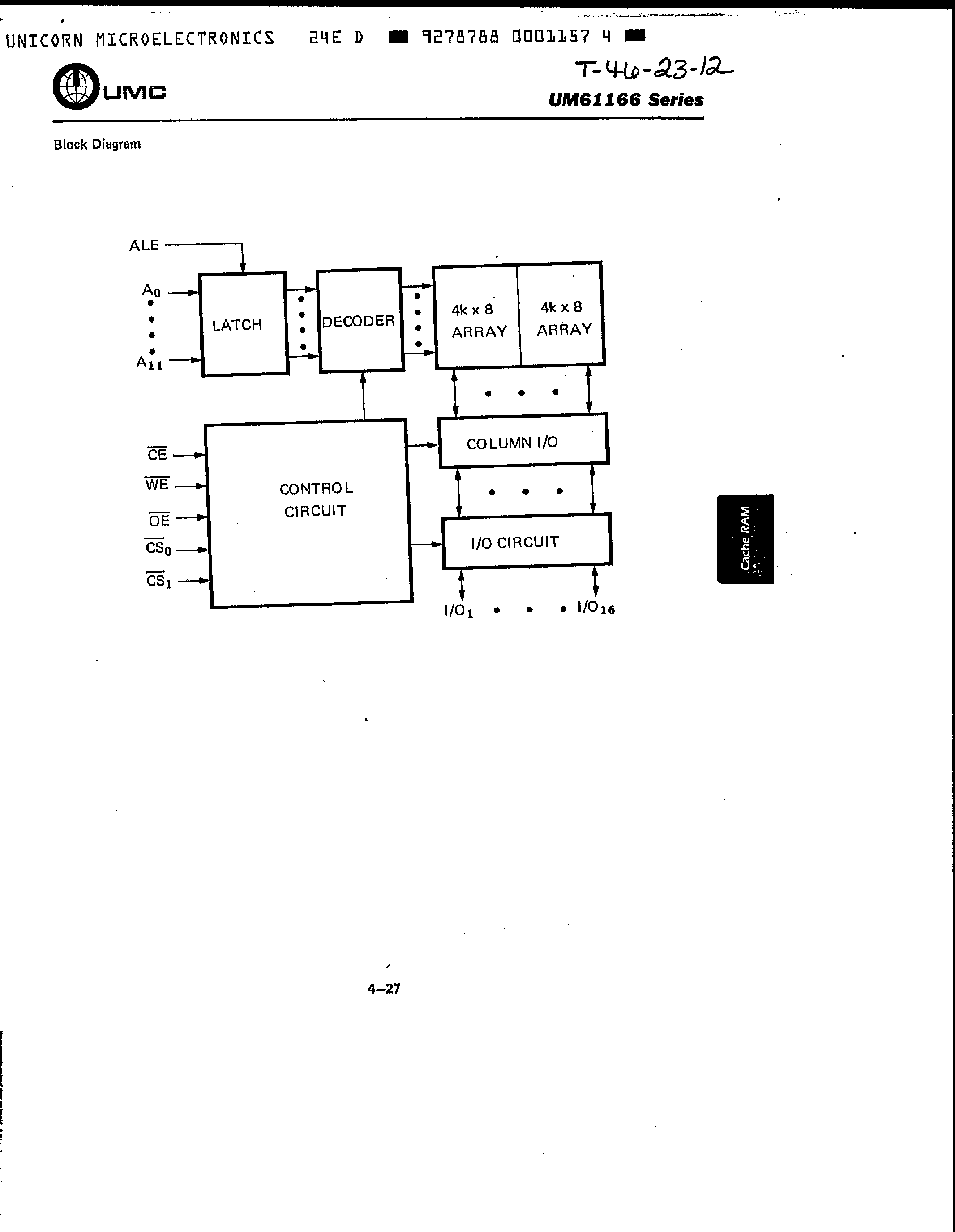 Даташит UM61166 - 4k x 16 CMOS Cache RAM страница 2