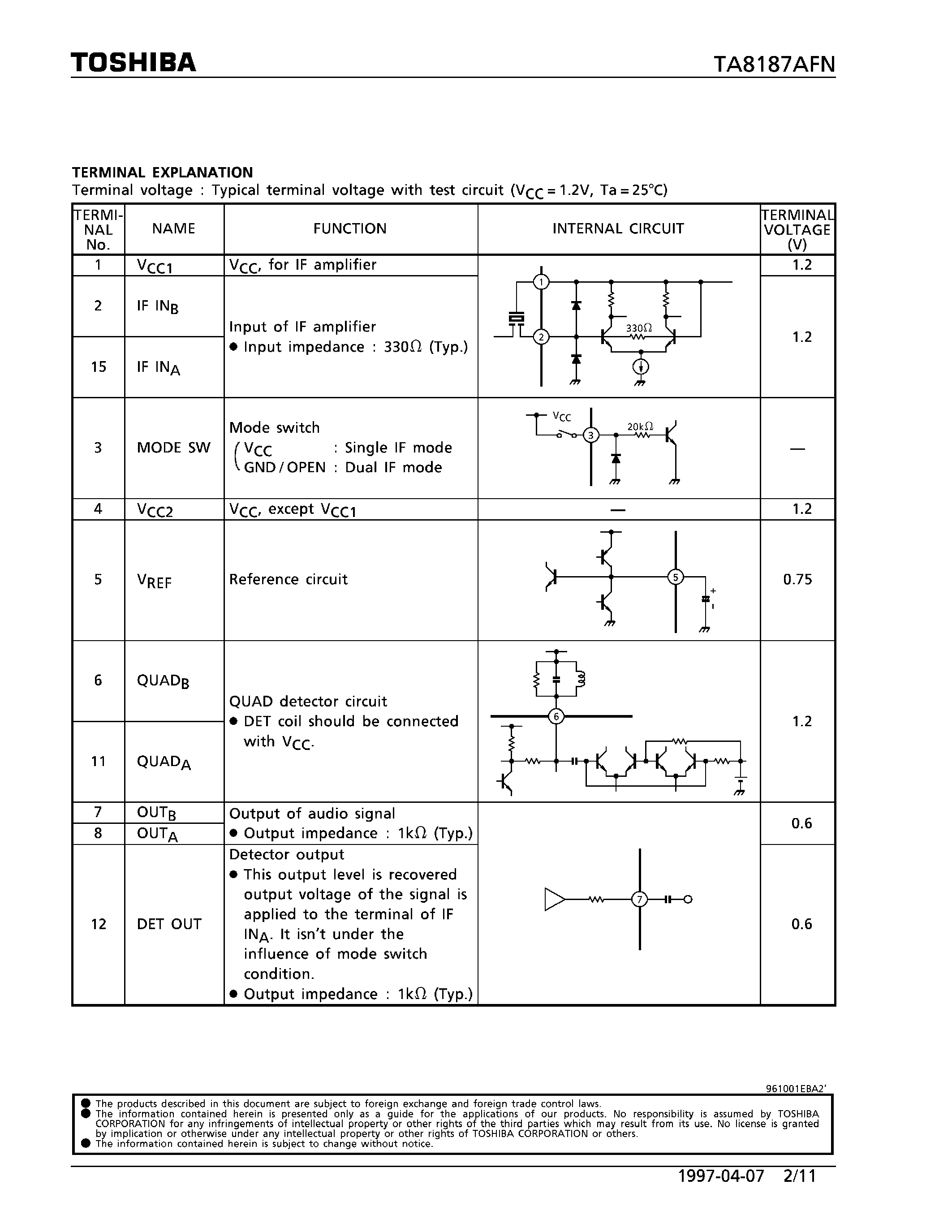 Datasheet TA8187AFN - 1.5V DUAL FM IF page 2