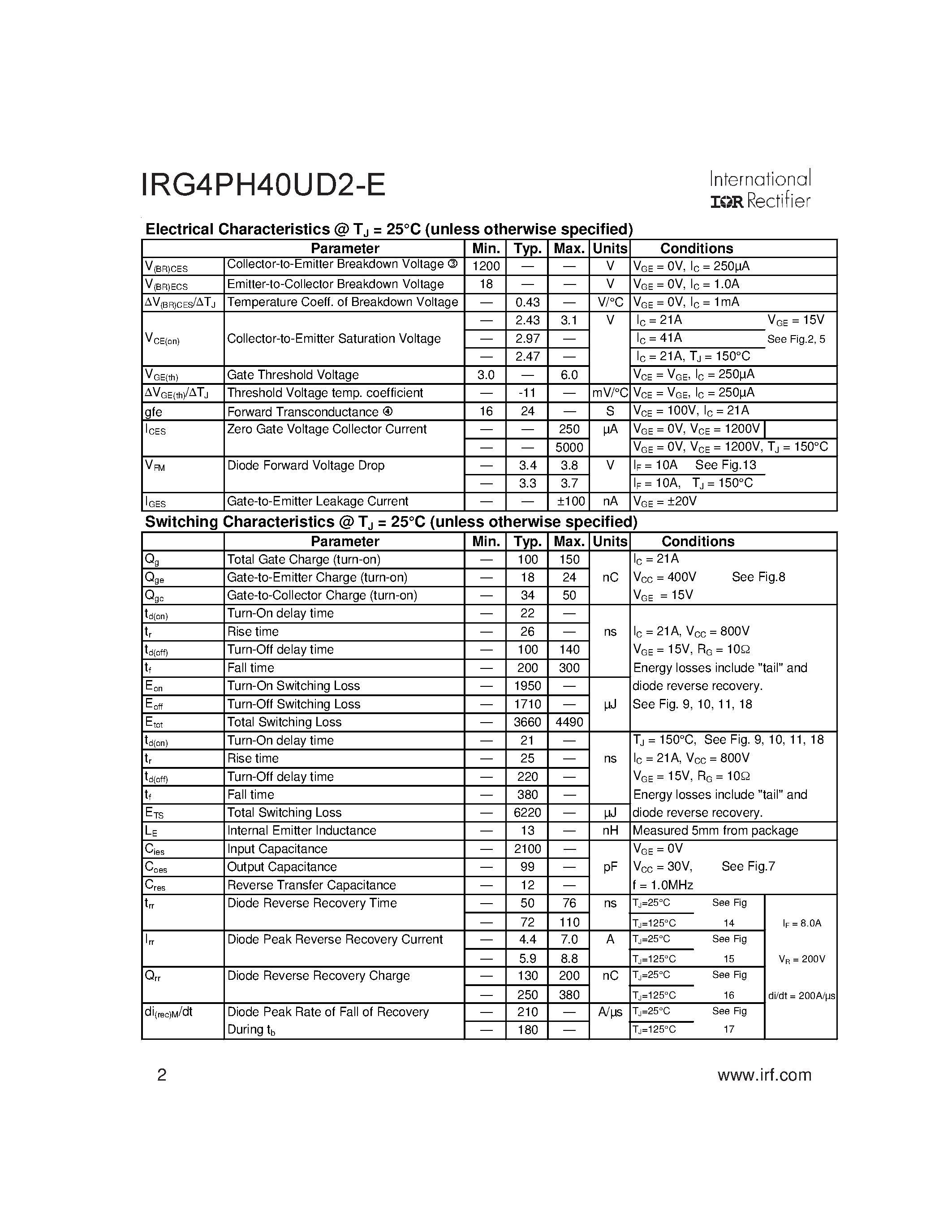 Даташит на микросхему IRG4PH40UD2-E страница 2 Даташит IRG4PH40UD2-E - Insulated Gate Bipolar Transistor страница 2