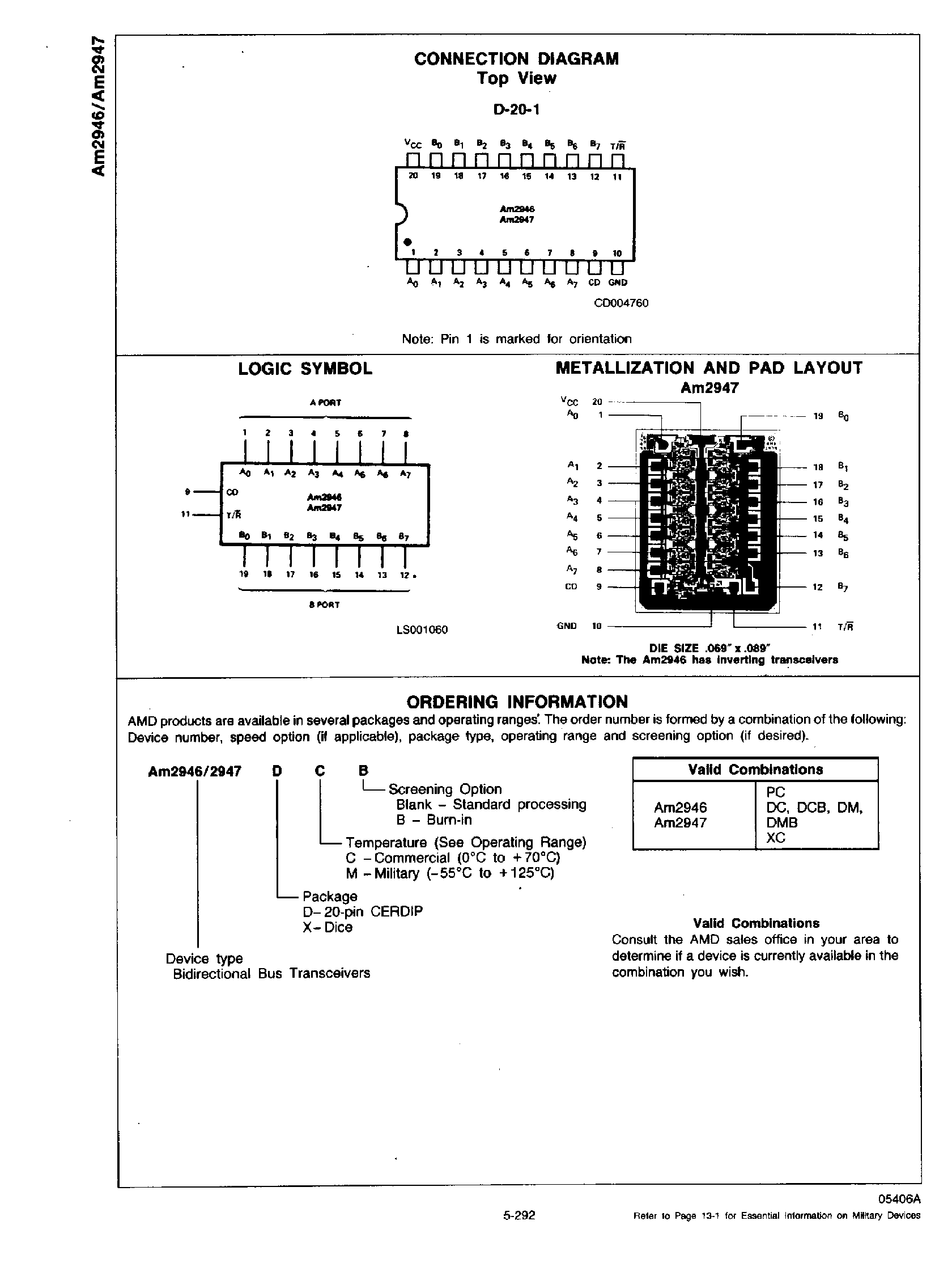 Datasheet AM2947 page 2 Datasheet AM2947 - Octal 3 State Birdirectional Bus Transceivers page 2
