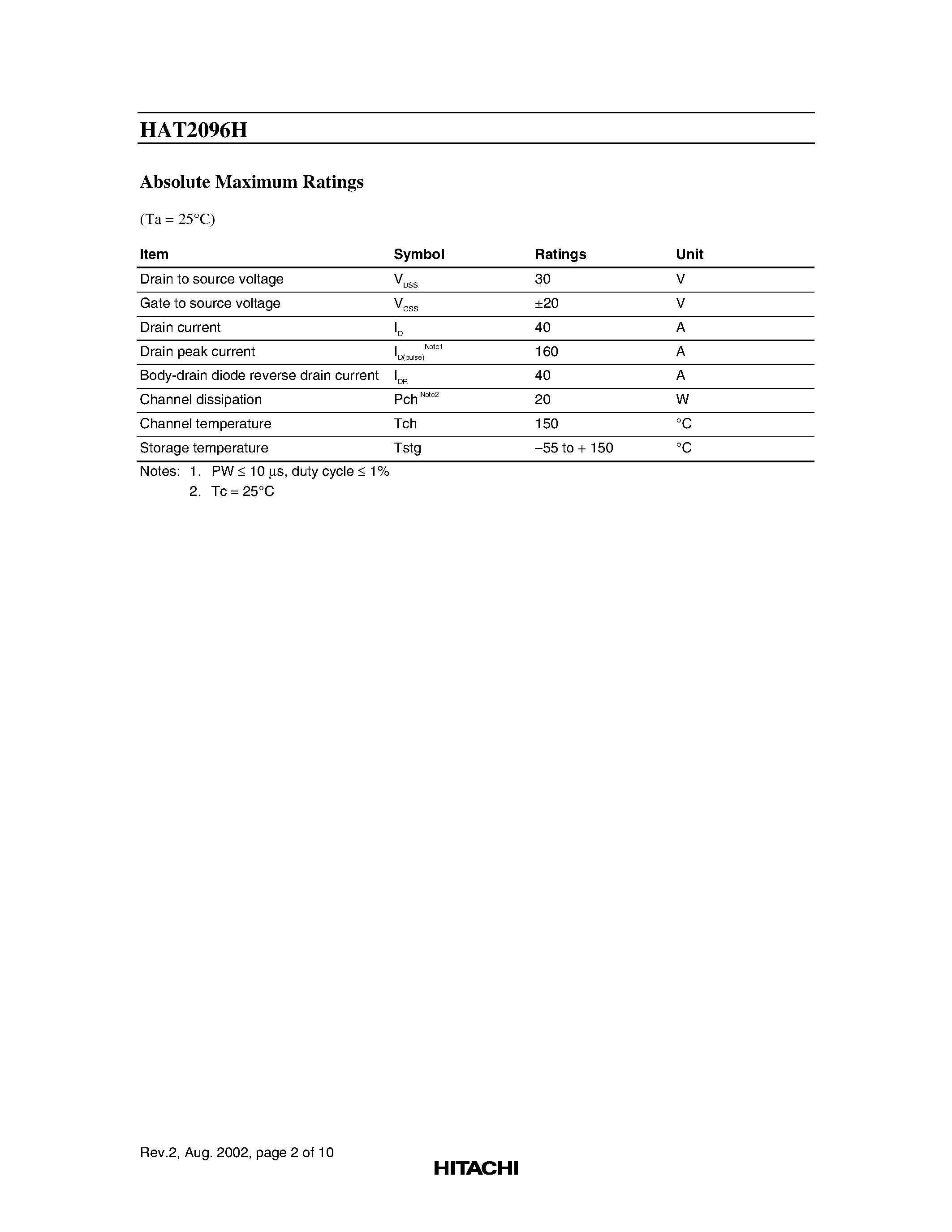 Datasheet HAT2096H - Silicon N Channel Power MOS FET page 2