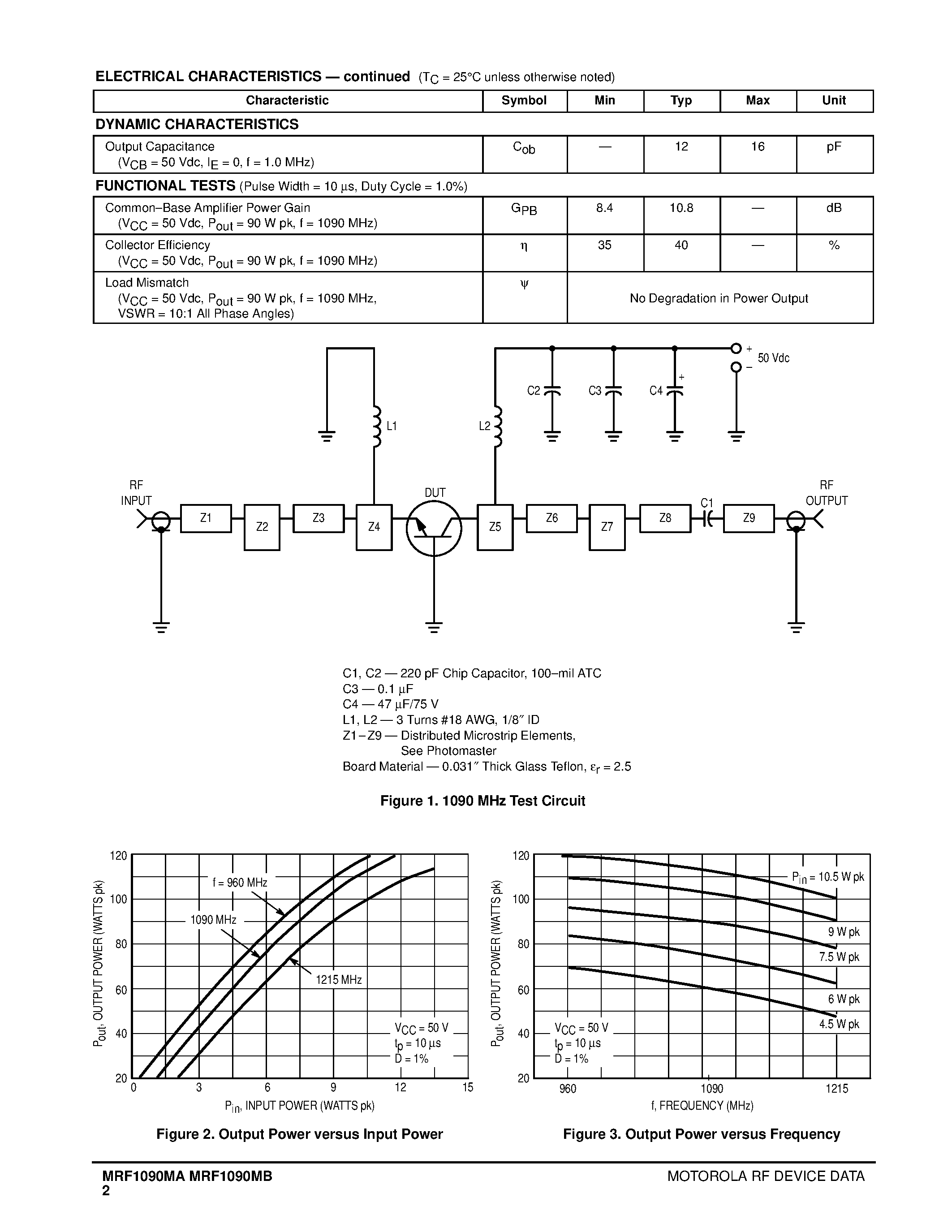 Datasheet MRF1090Mx page 2 Datasheet MRF1090Mx - MICROWAVE POWER TRANSISTORS page 2