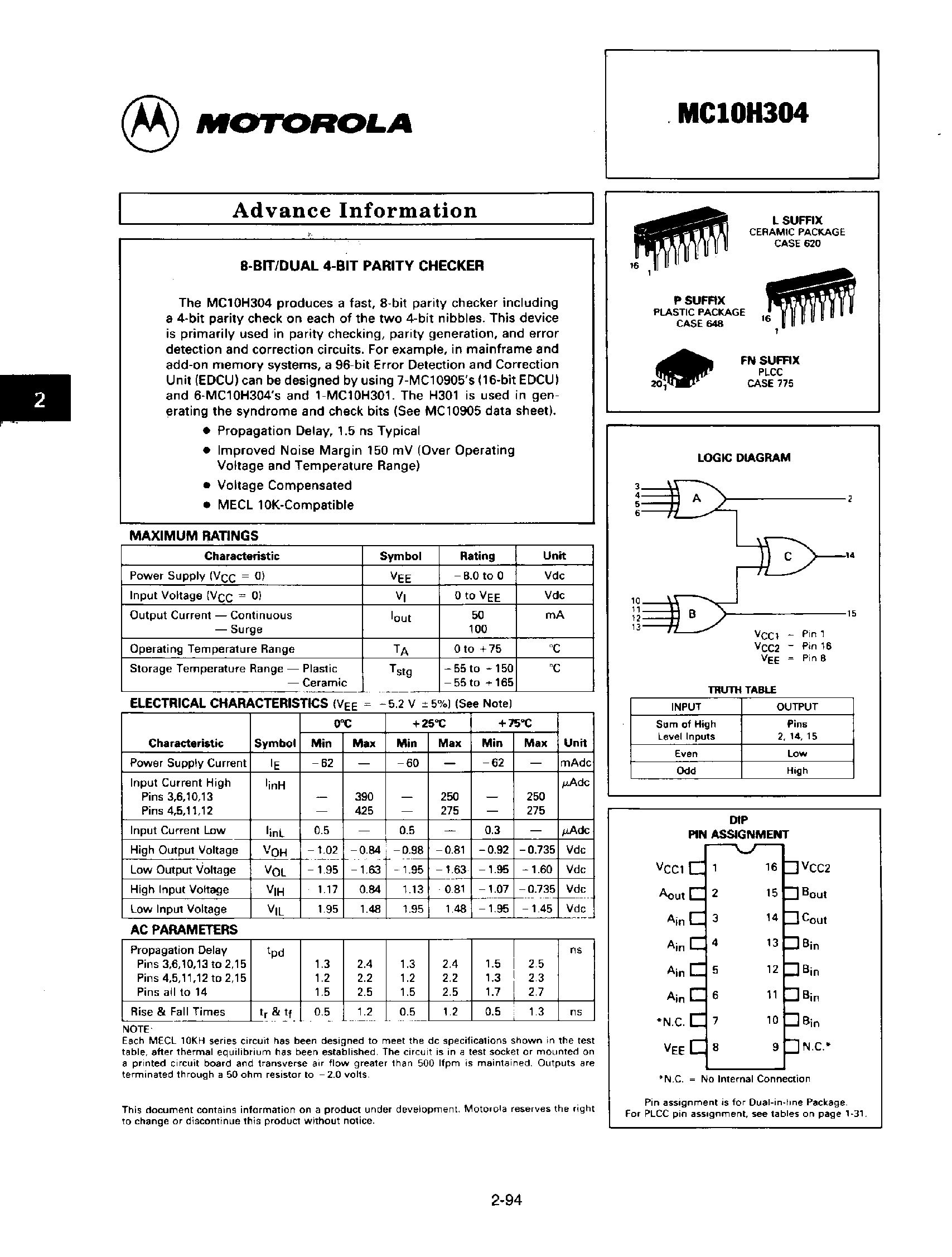 Datasheet MC10H304 - 8 Bit / Dual 4 Bit Parity Cherker page 1