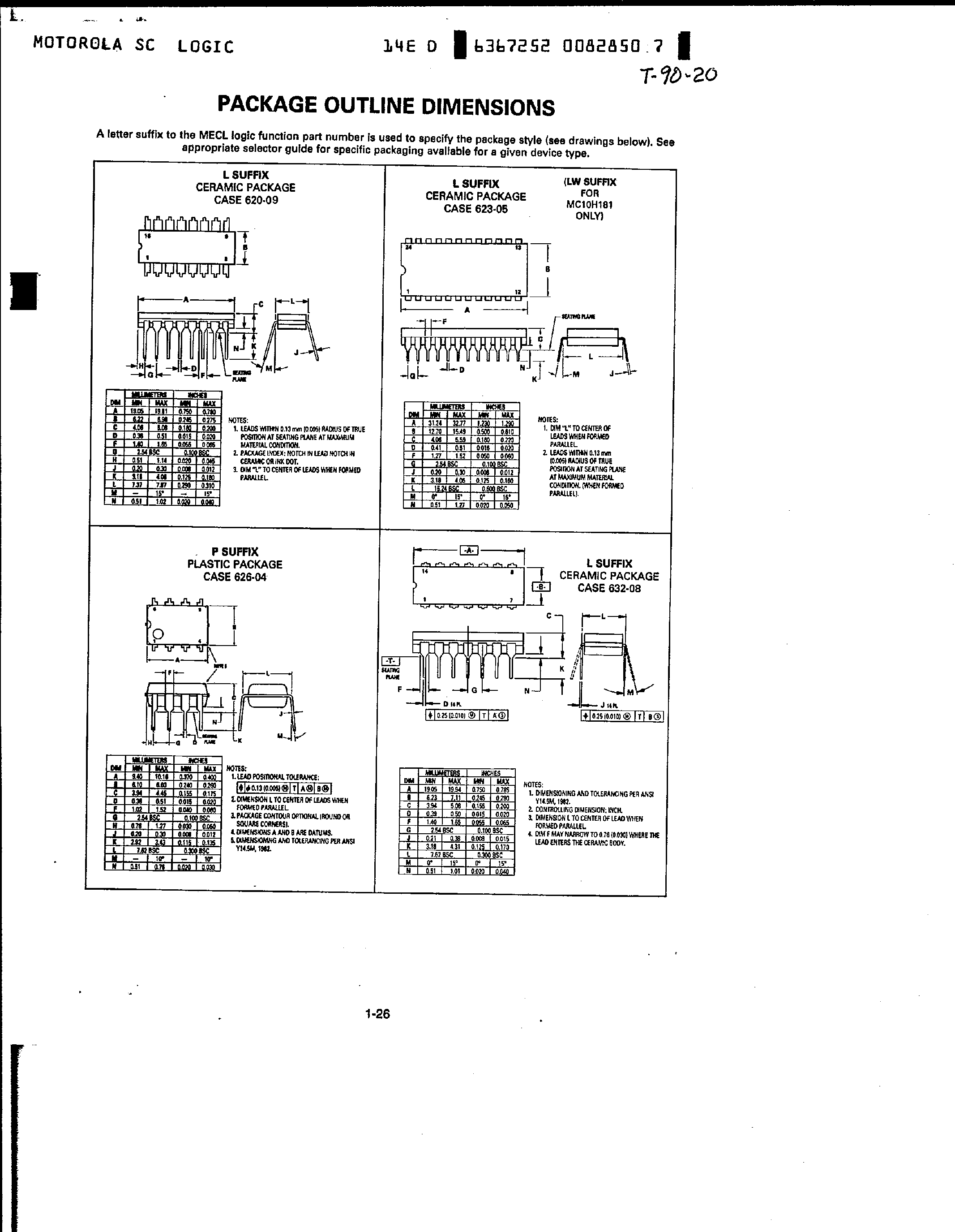 Datasheet MC10H304 - 8 Bit / Dual 4 Bit Parity Cherker page 2
