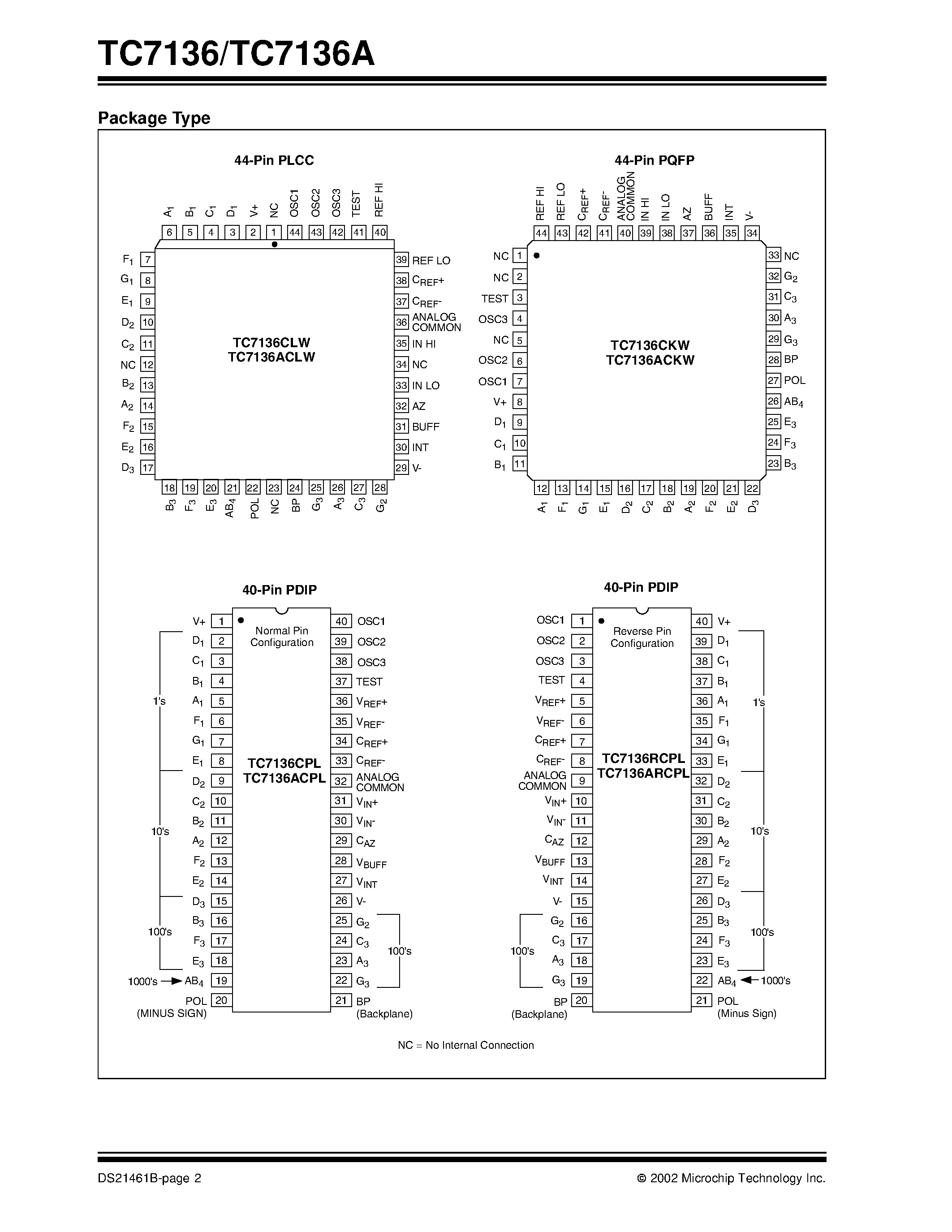 Datasheet TC7136 - Low Power 3-1/2 Digit Analog-to-Digital Converter page 2