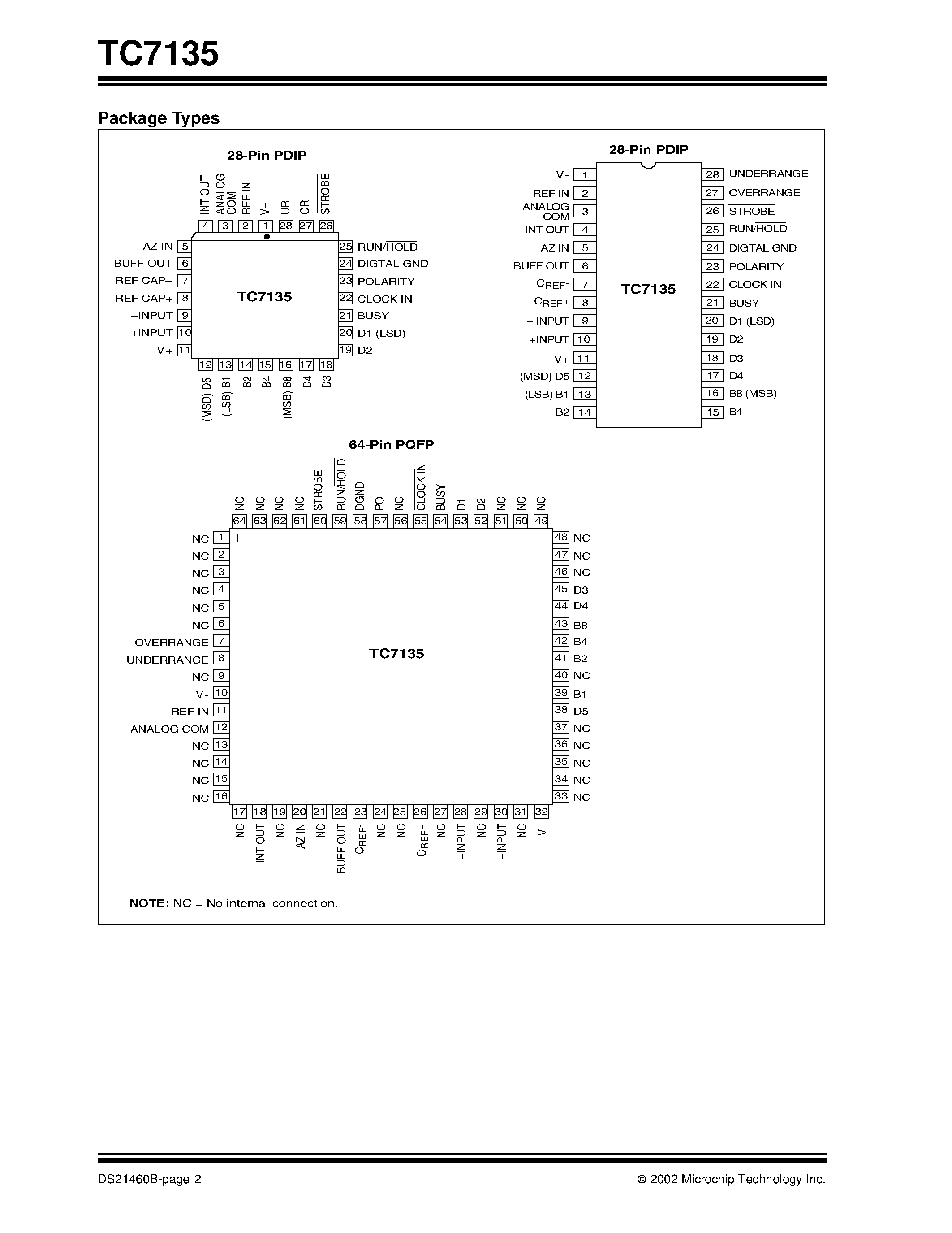 Datasheet TC7135 - 4-1/2 Digit A/D Converter page 2