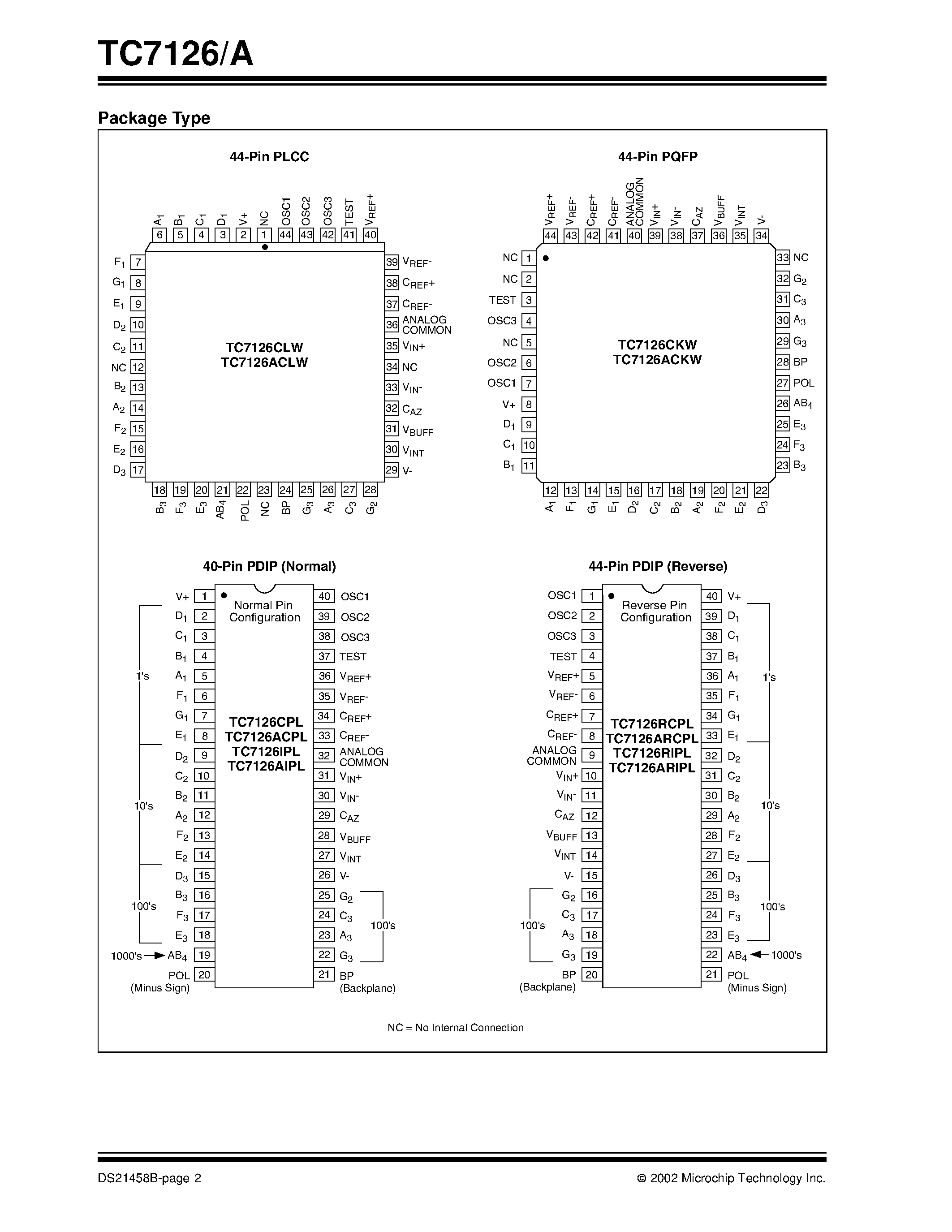 Datasheet TC7126 - 3-1/2 Digit Analog-to-Digital Converters page 2