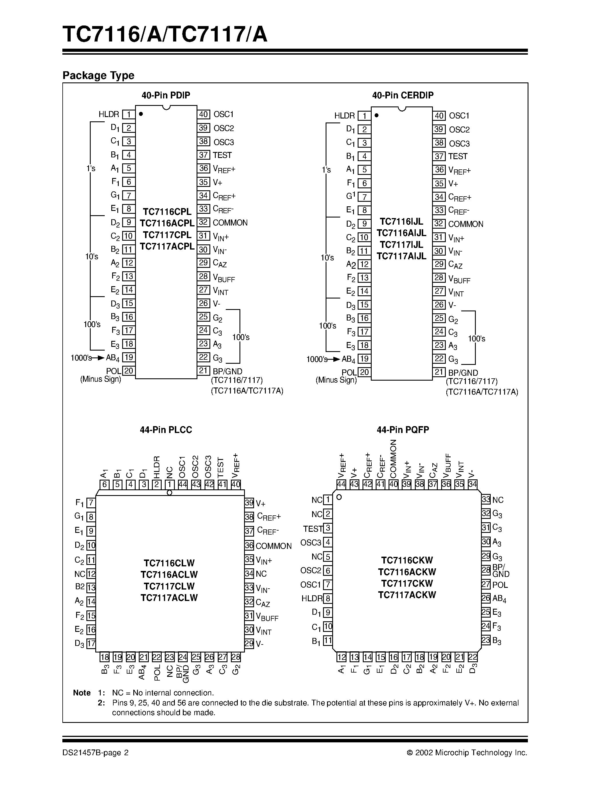 Datasheet TC7117 - 3-1/2 Digit Analog-to-Digital Converters with Hold page 2