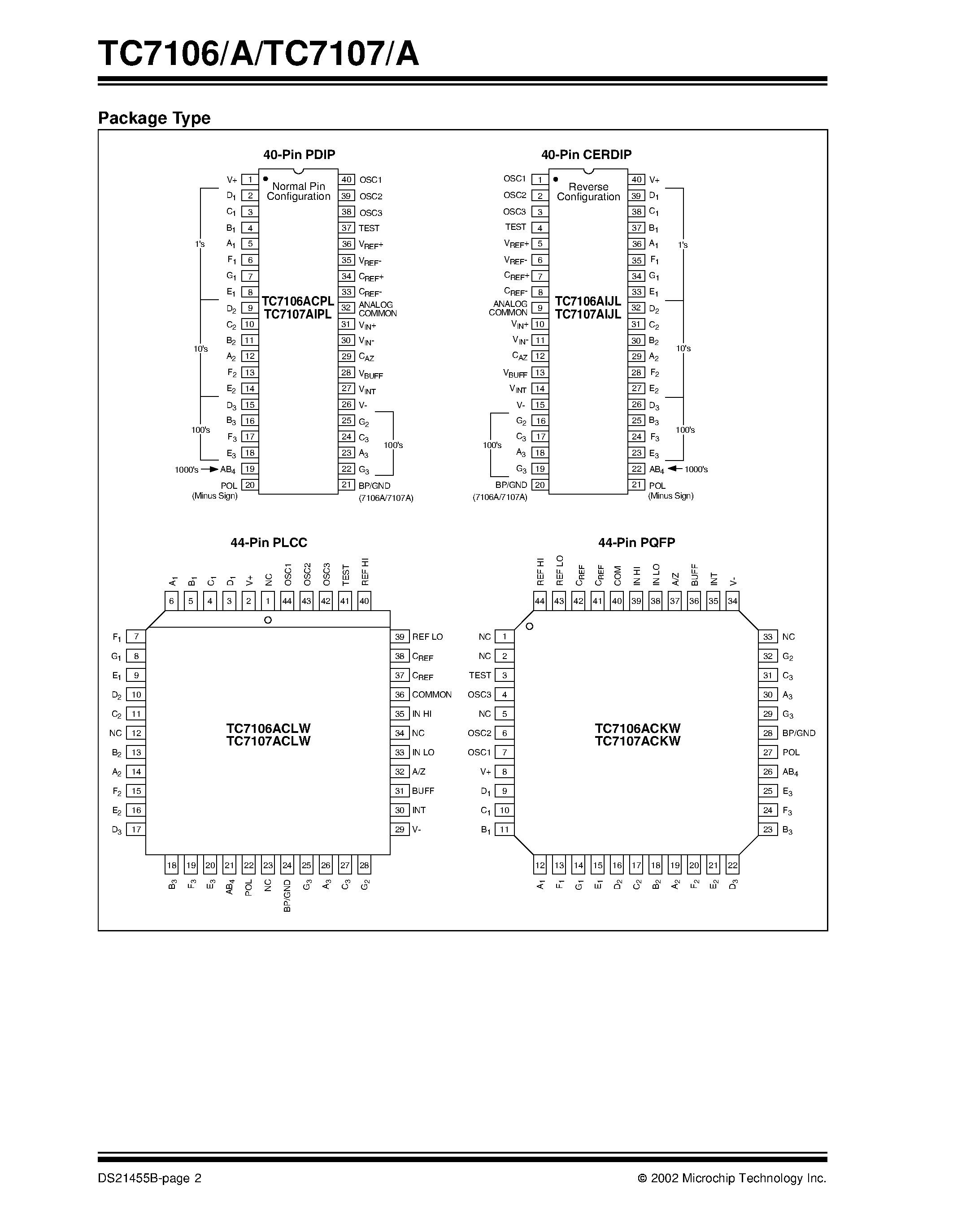 Datasheet TC7107 - 3-1/2 Digit Analog-to-Digital Converters page 2